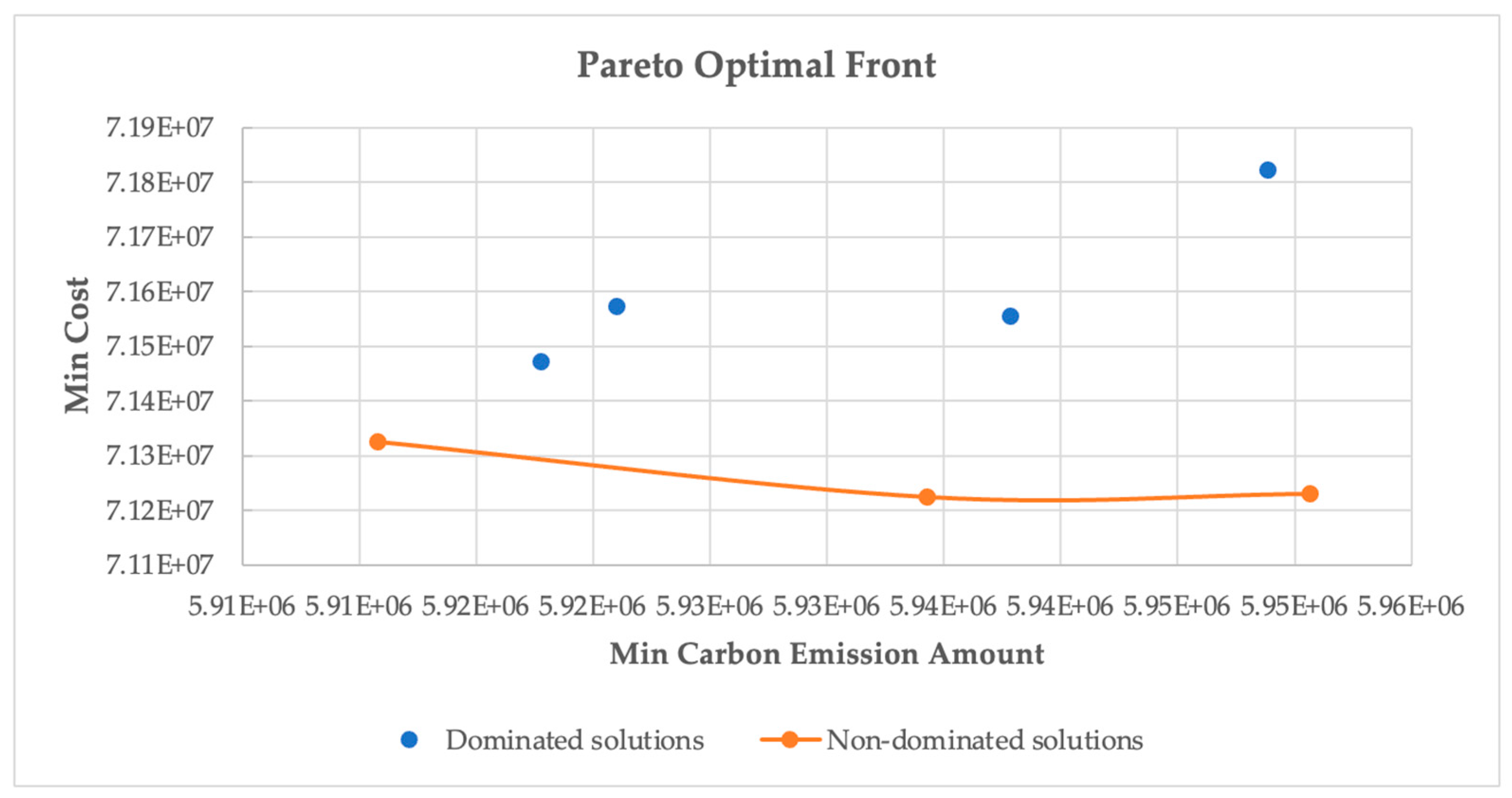 Applsci 14 00203 g002