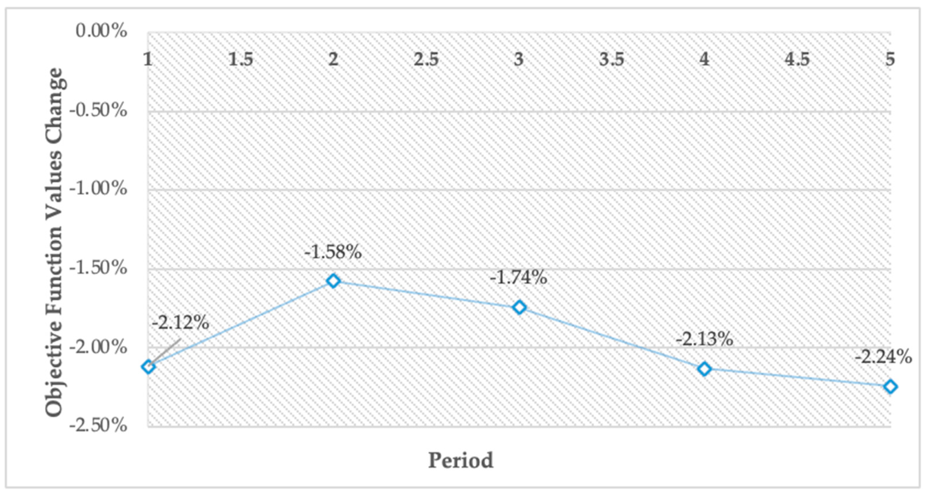 Applsci 14 00203 g003
