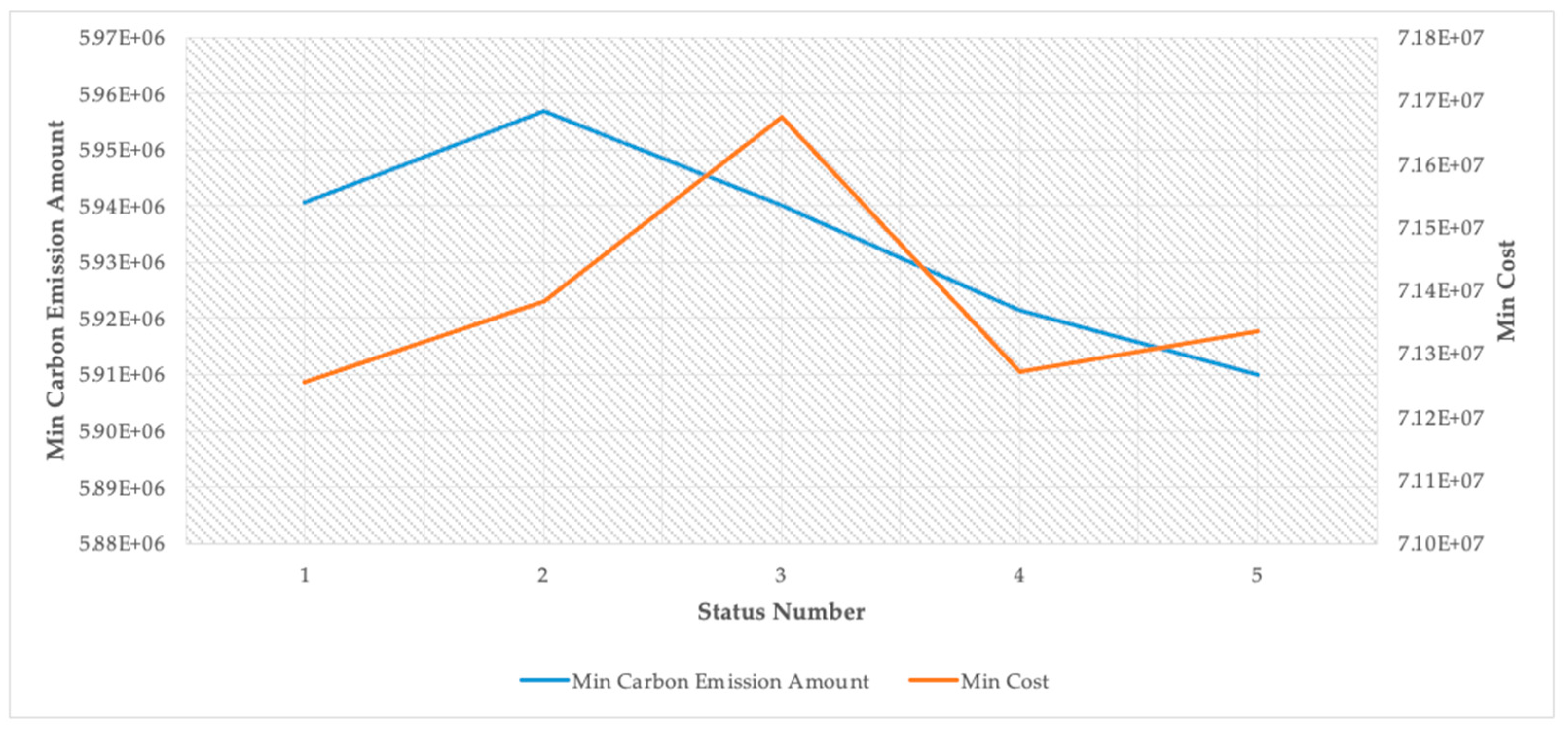 Applsci 14 00203 g005