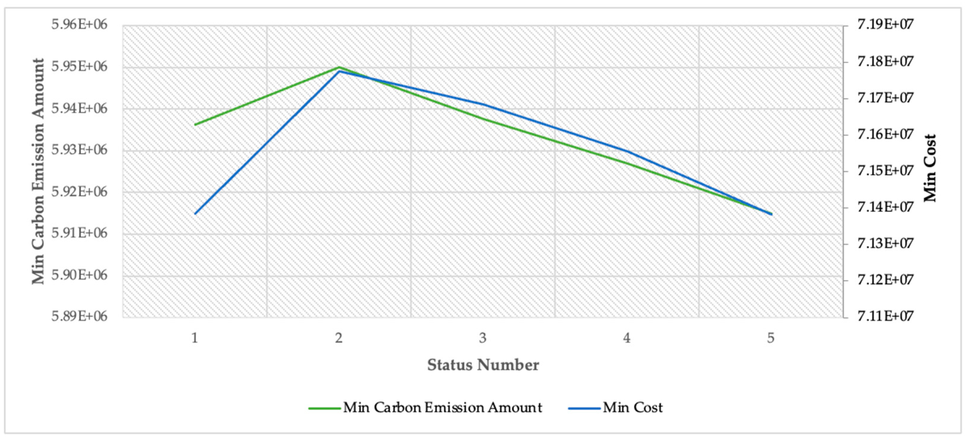 Applsci 14 00203 g006
