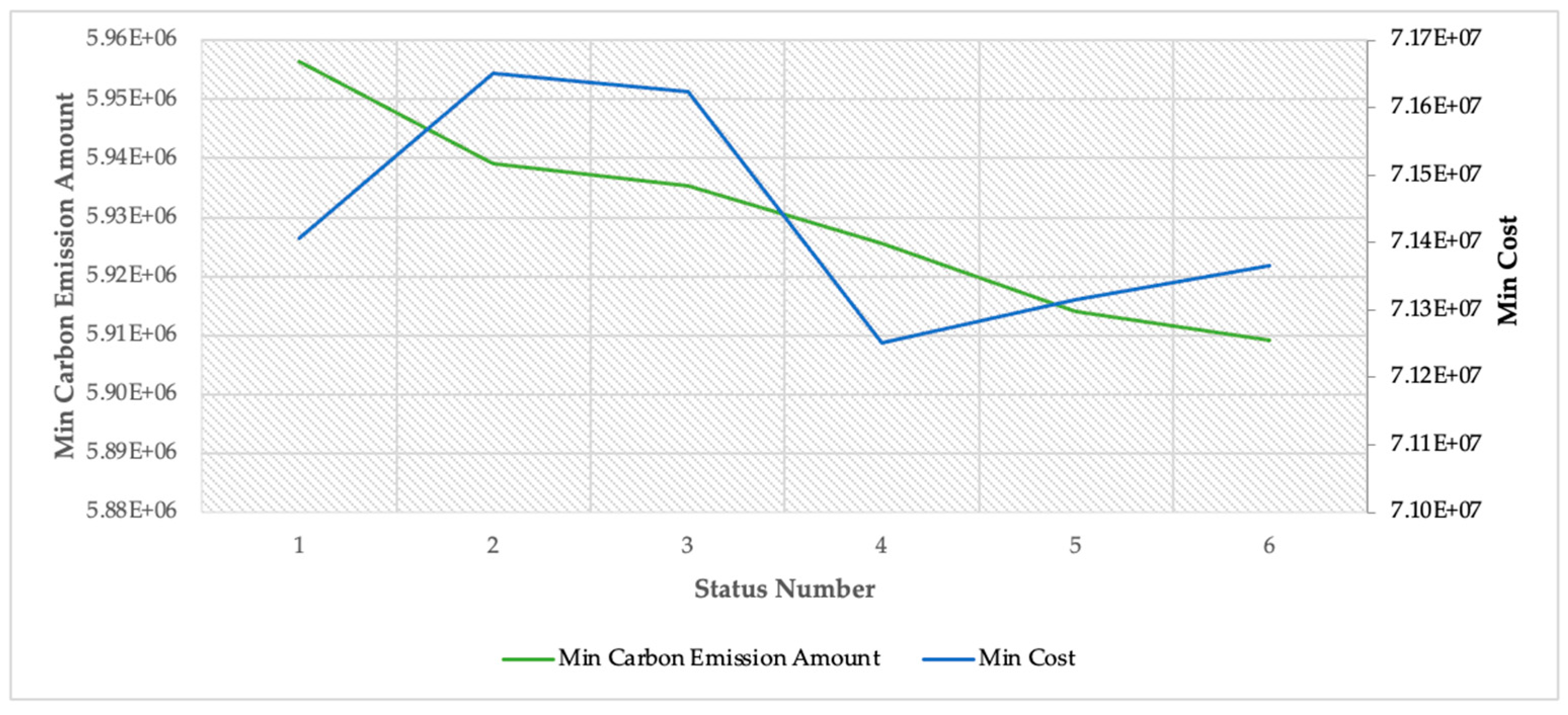 Applsci 14 00203 g007