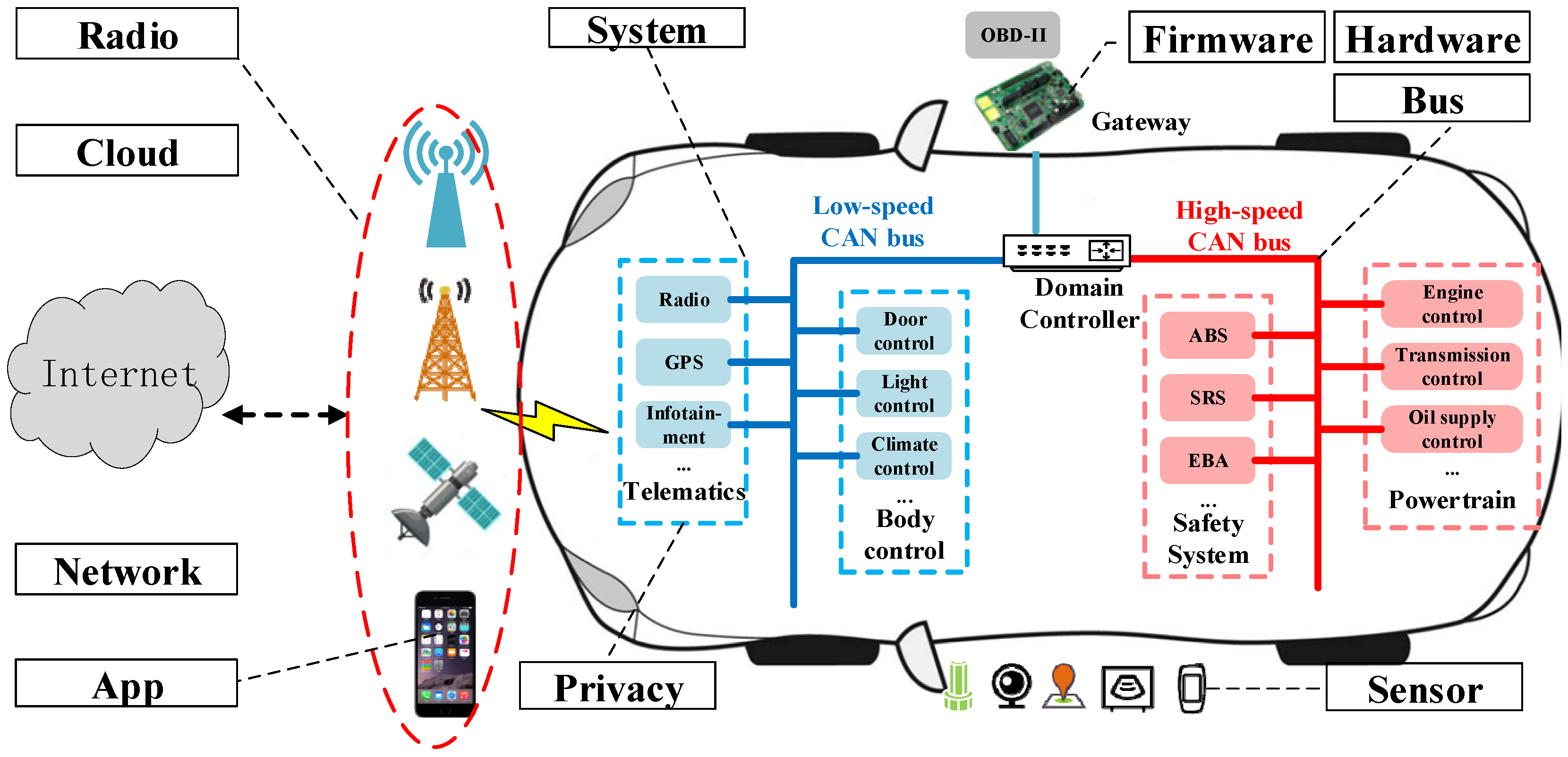 Applsci 14 00204 g002