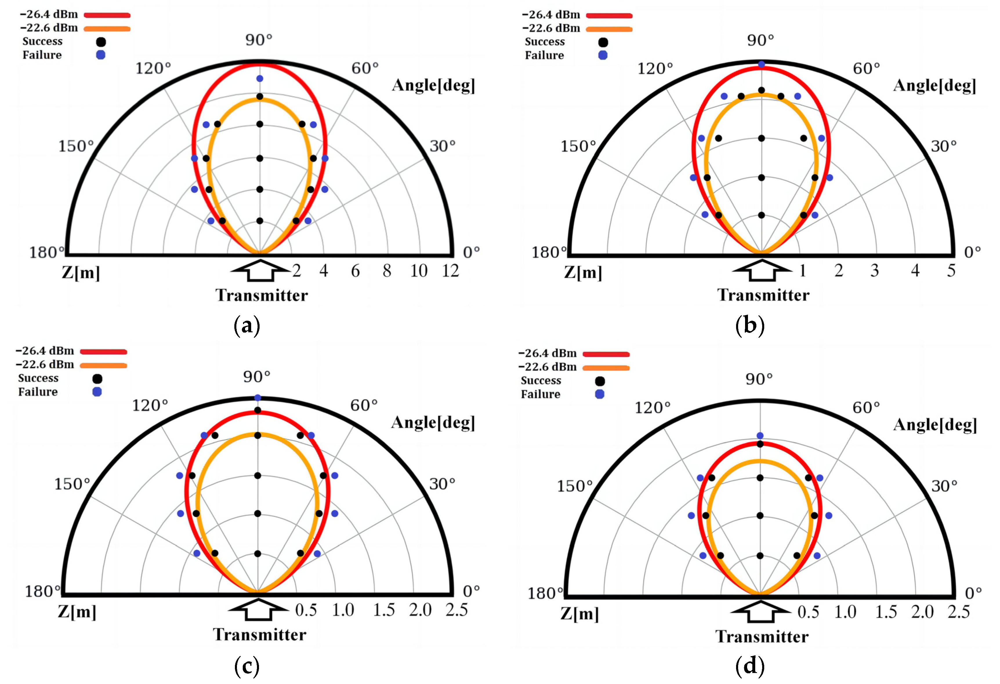 Applsci 14 00206 g006