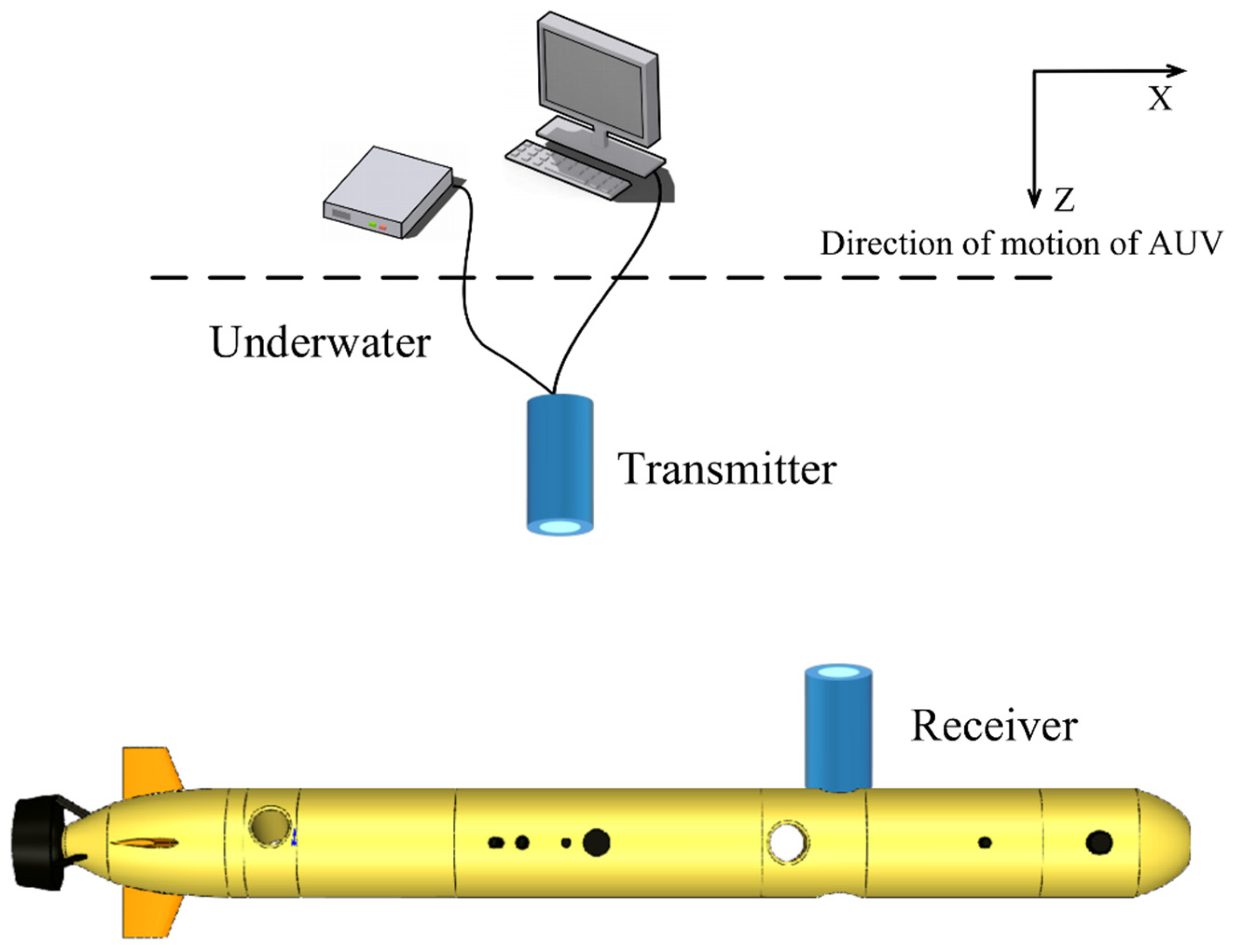 Applsci 14 00206 g007