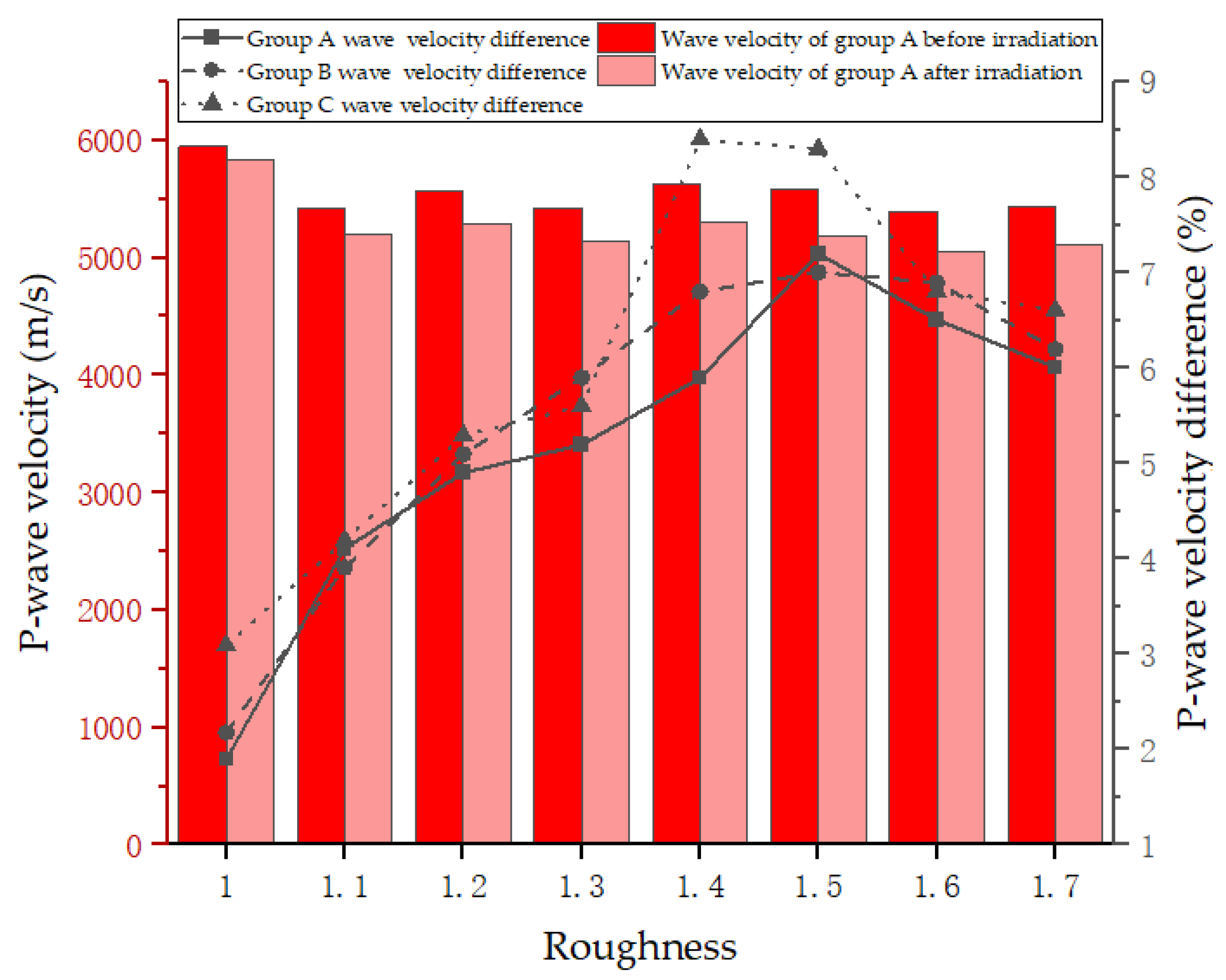 Applsci 14 00207 g008