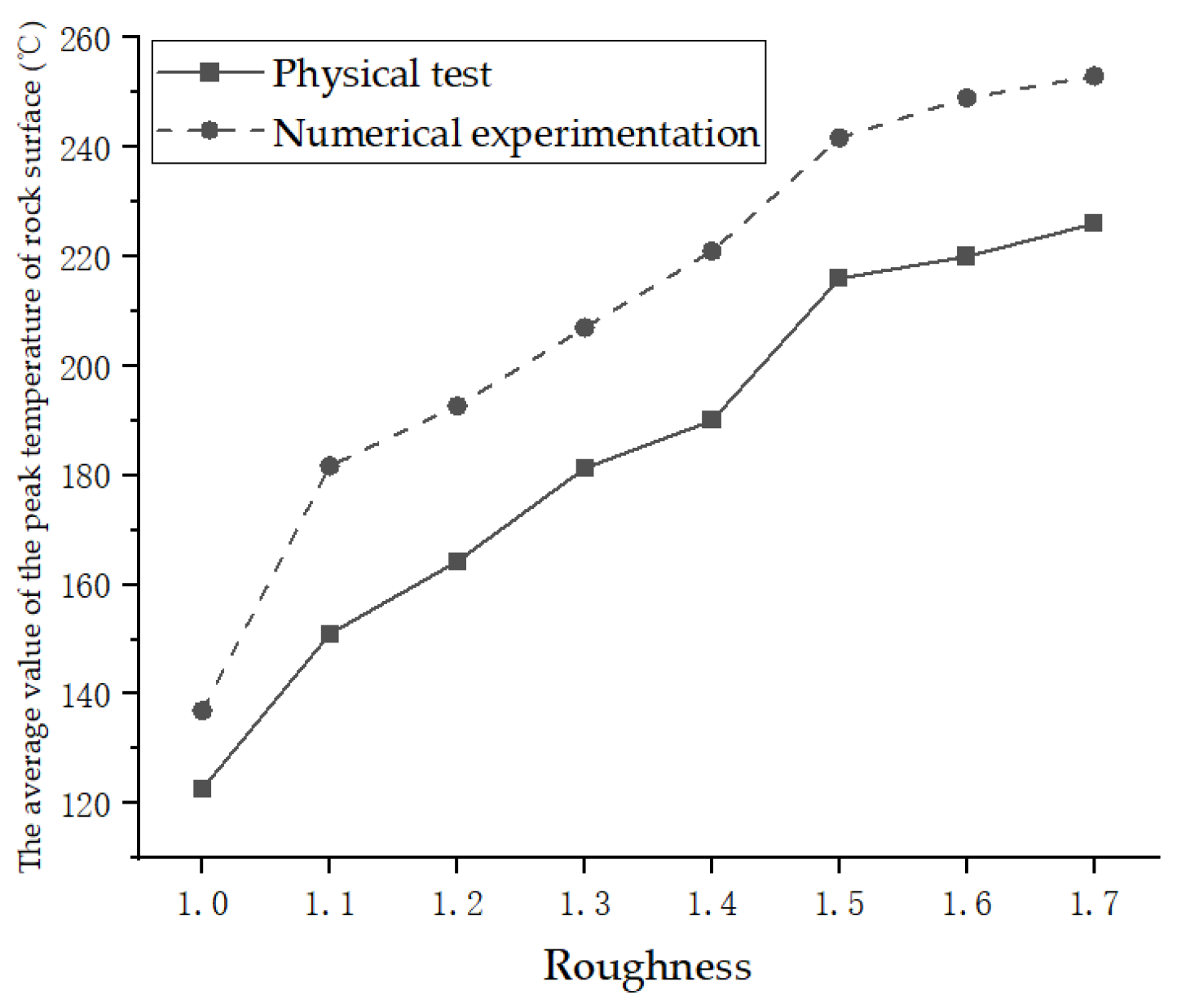 Applsci 14 00207 g011