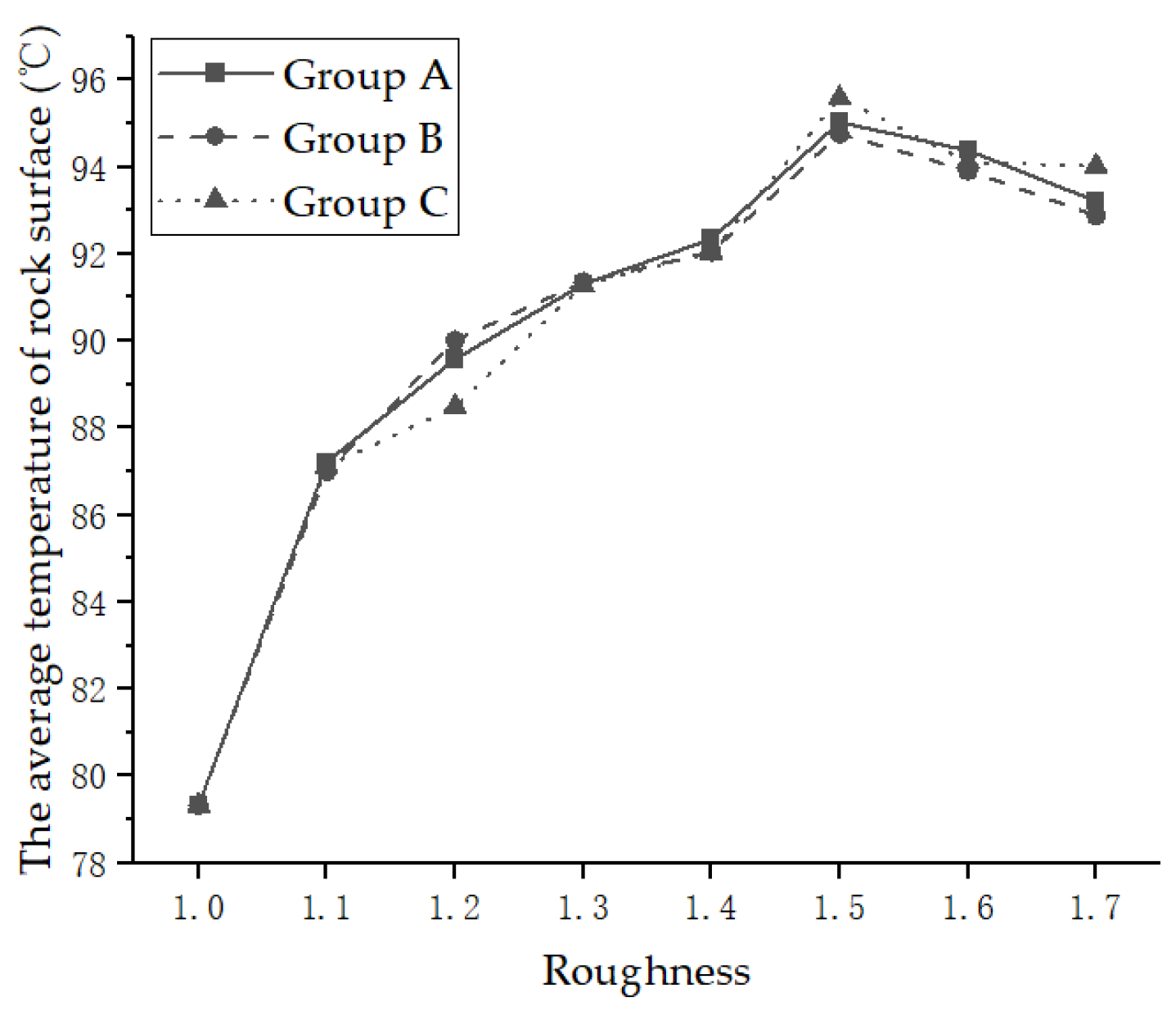 Applsci 14 00207 g013