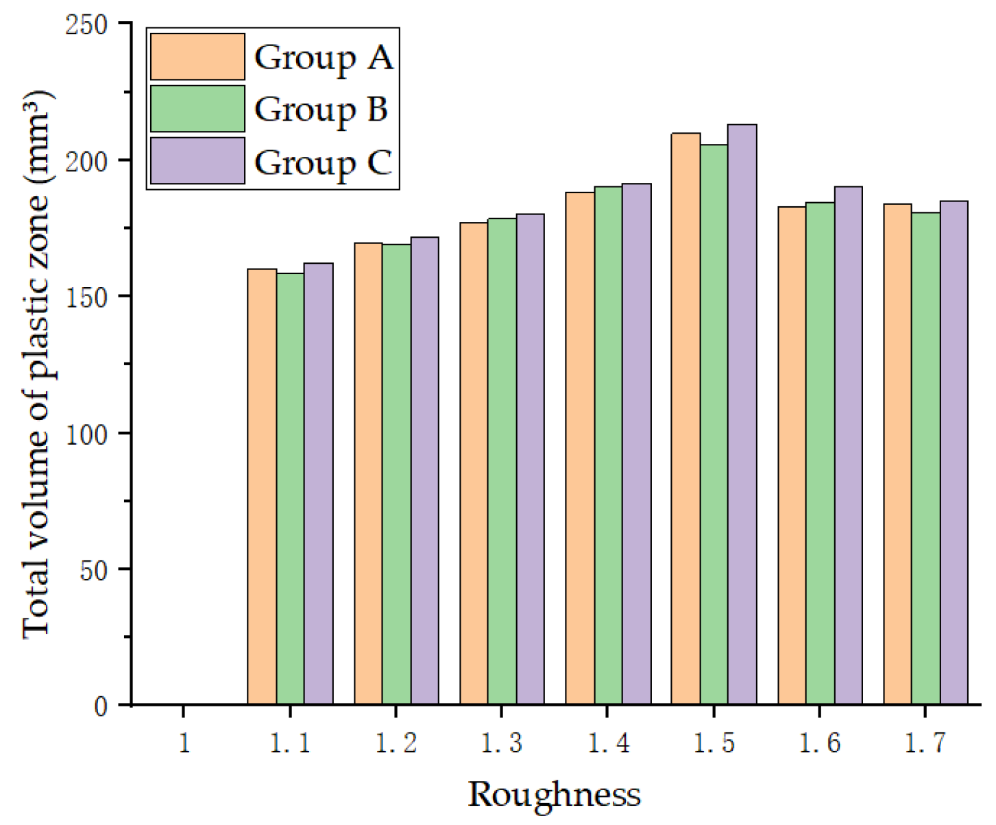 Applsci 14 00207 g016