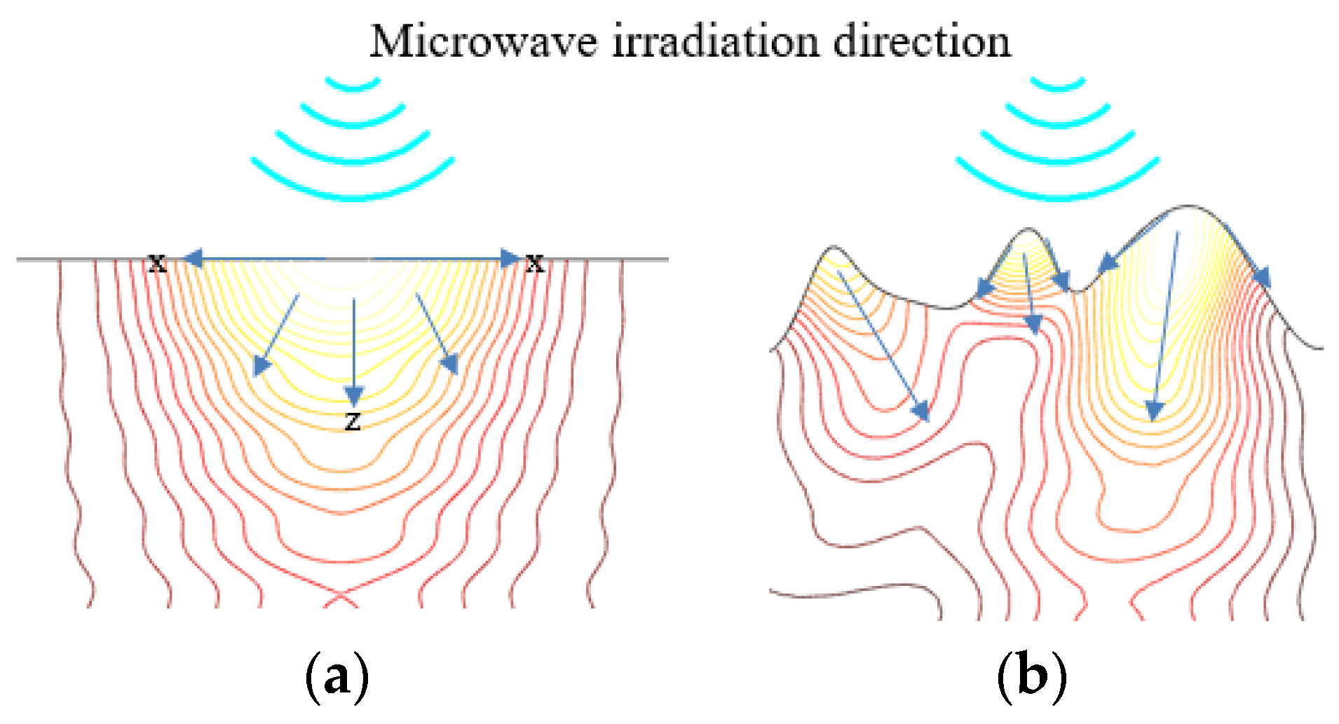 Applsci 14 00207 g017