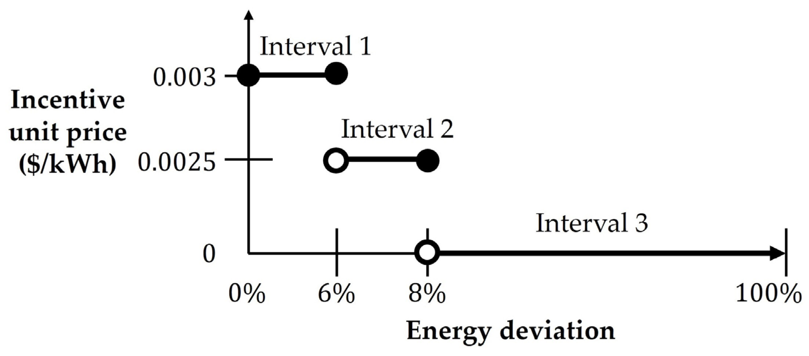 Applsci 14 00228 g001