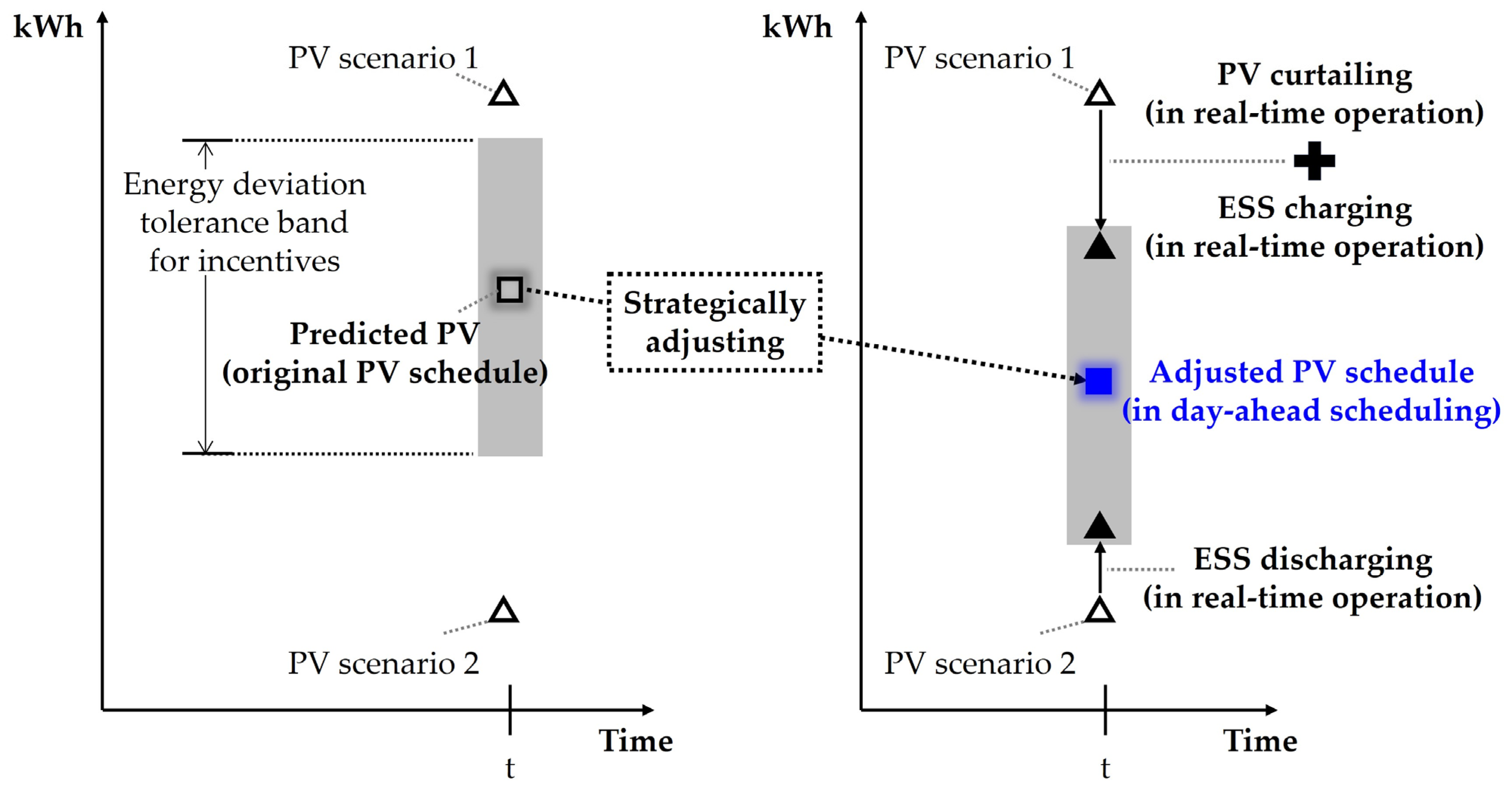 Applsci 14 00228 g002