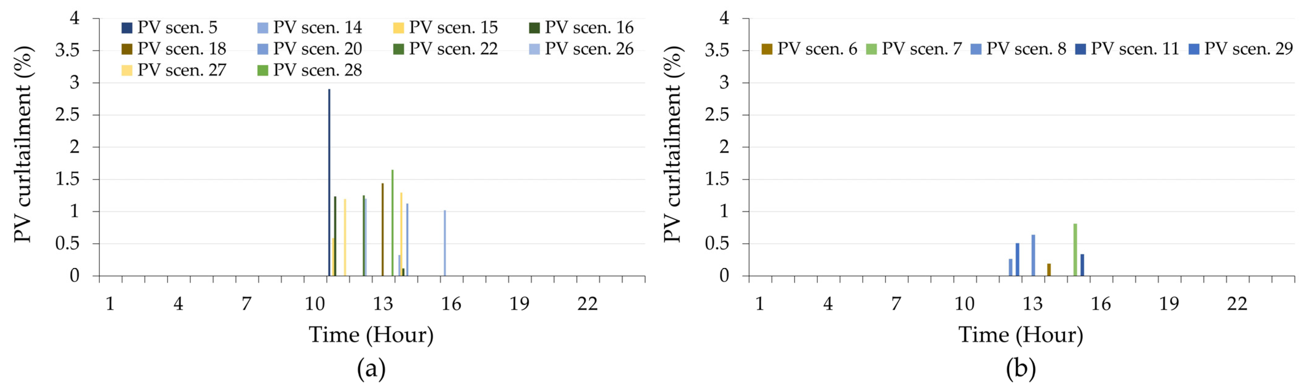 Applsci 14 00228 g009