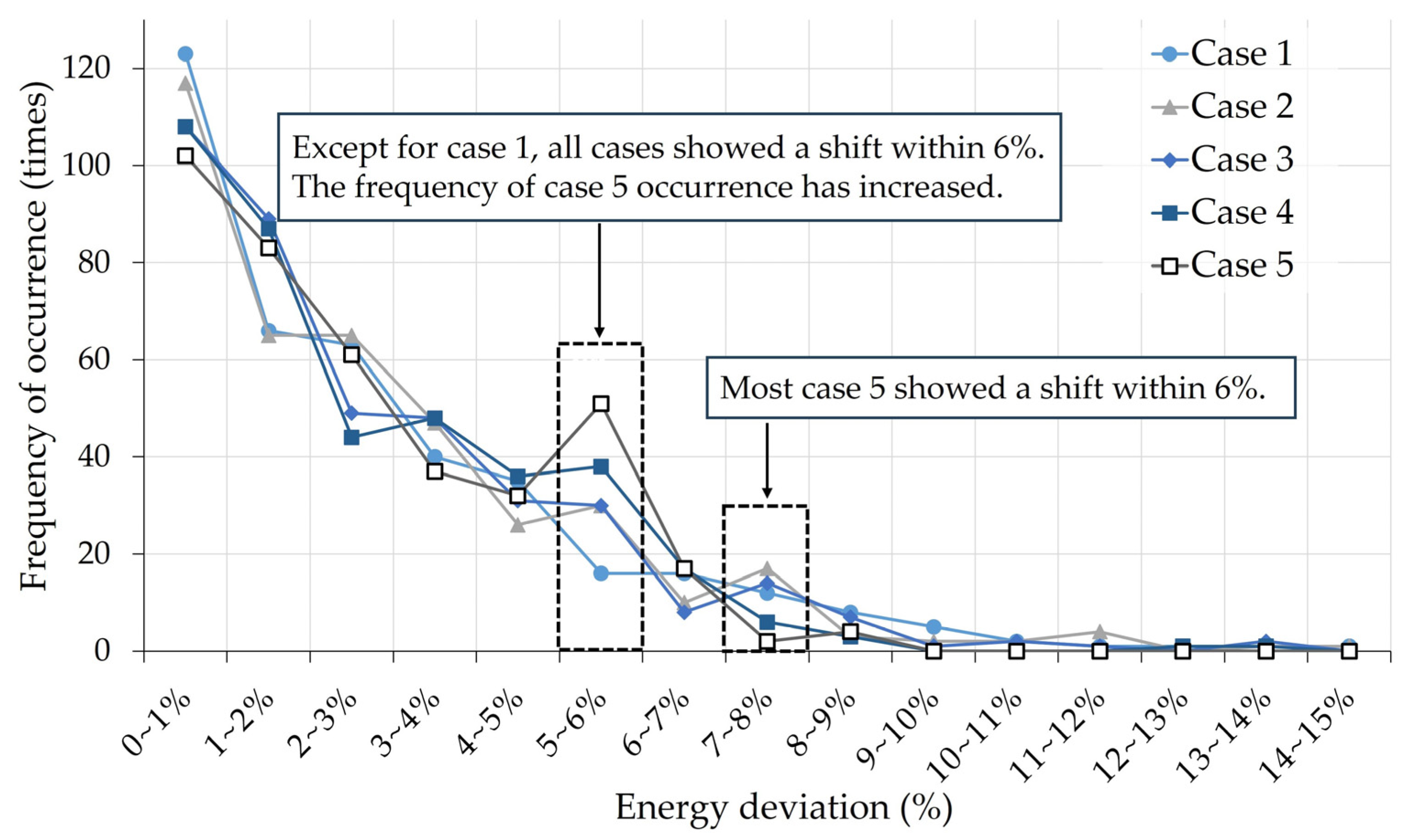 Applsci 14 00228 g011