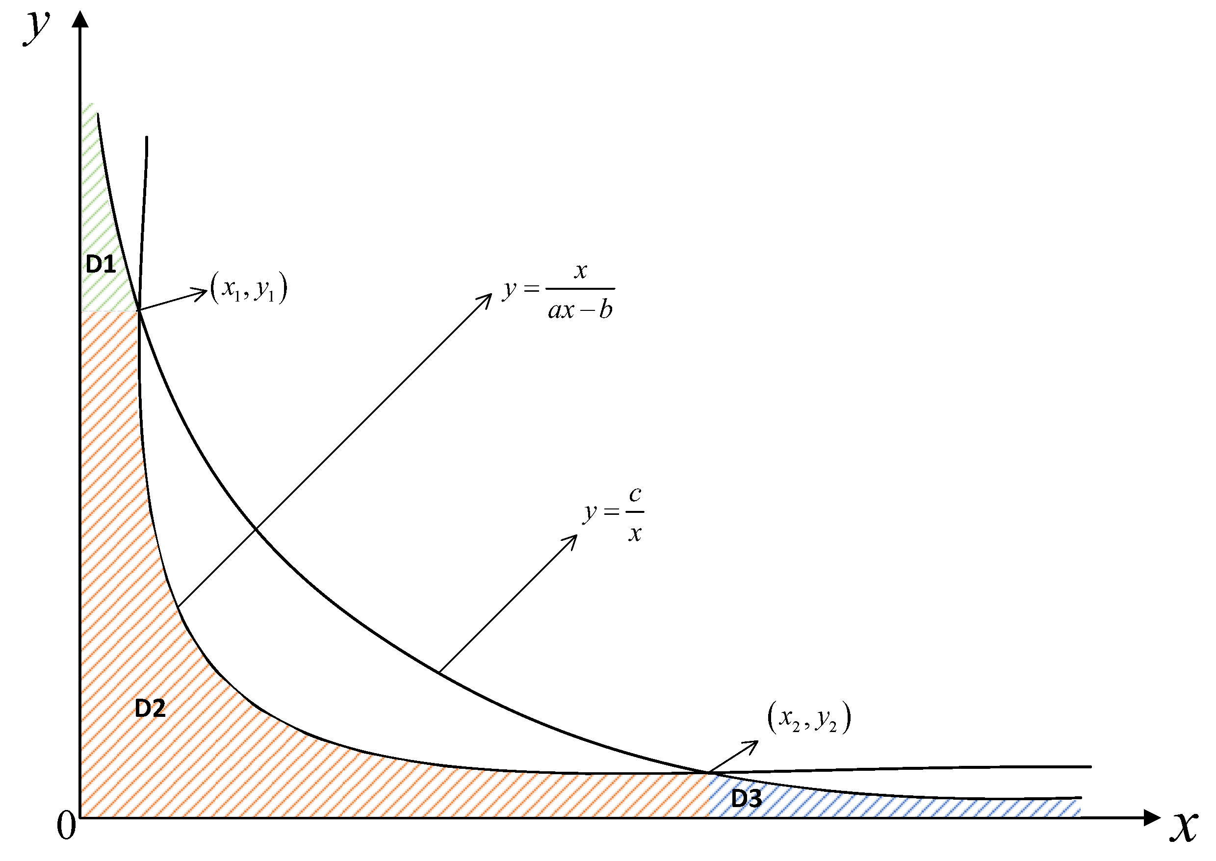 Applsci 14 00231 g0a1