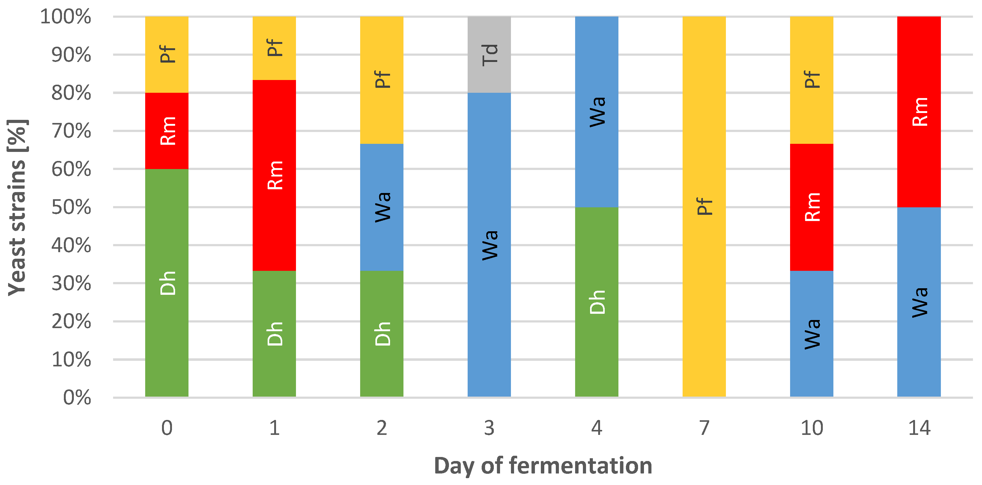 Applsci 14 00236 g001