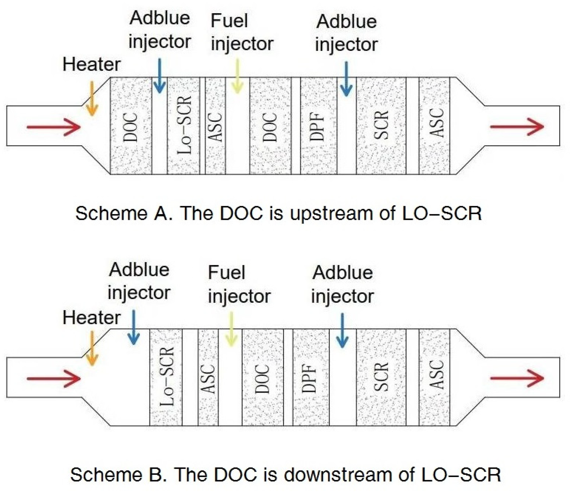 Applsci 14 00237 g001