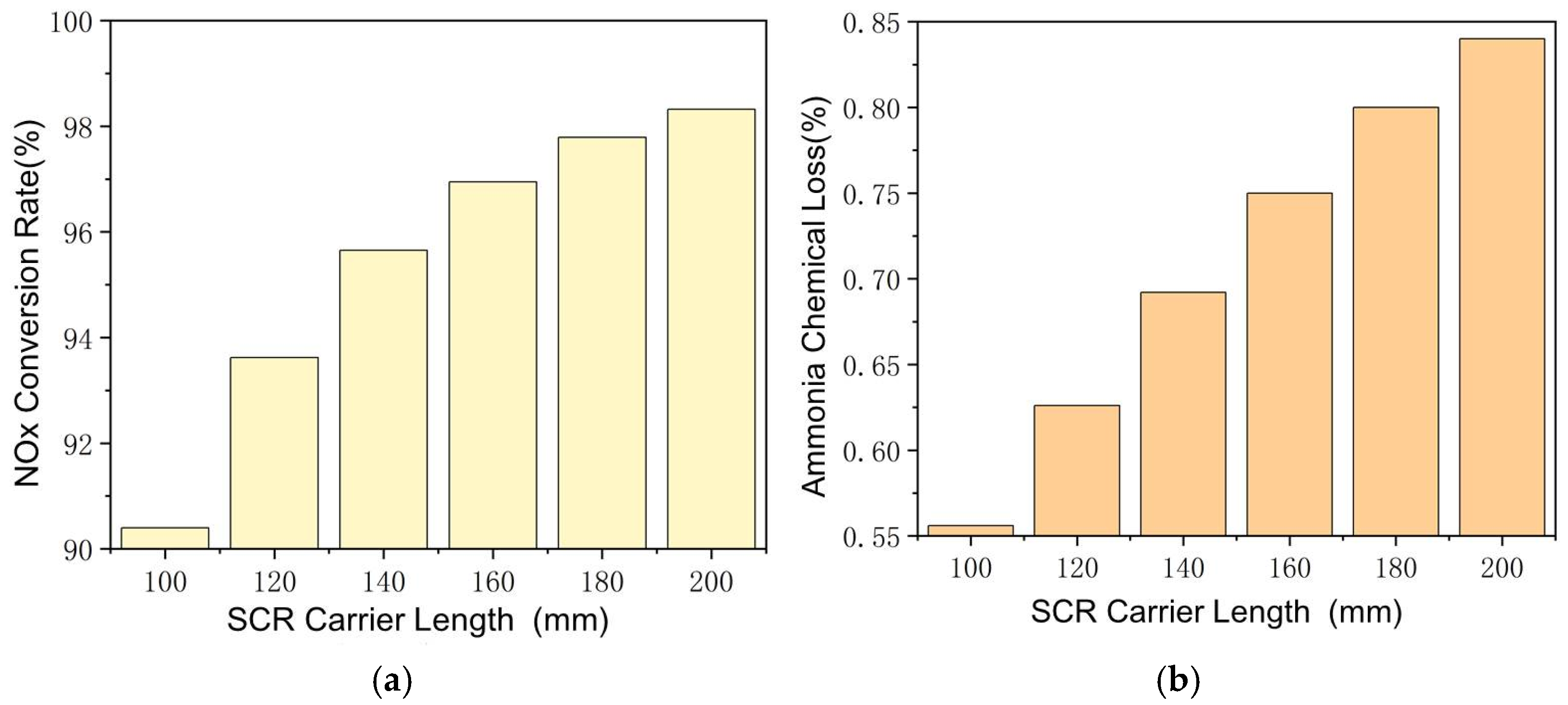 Applsci 14 00237 g008