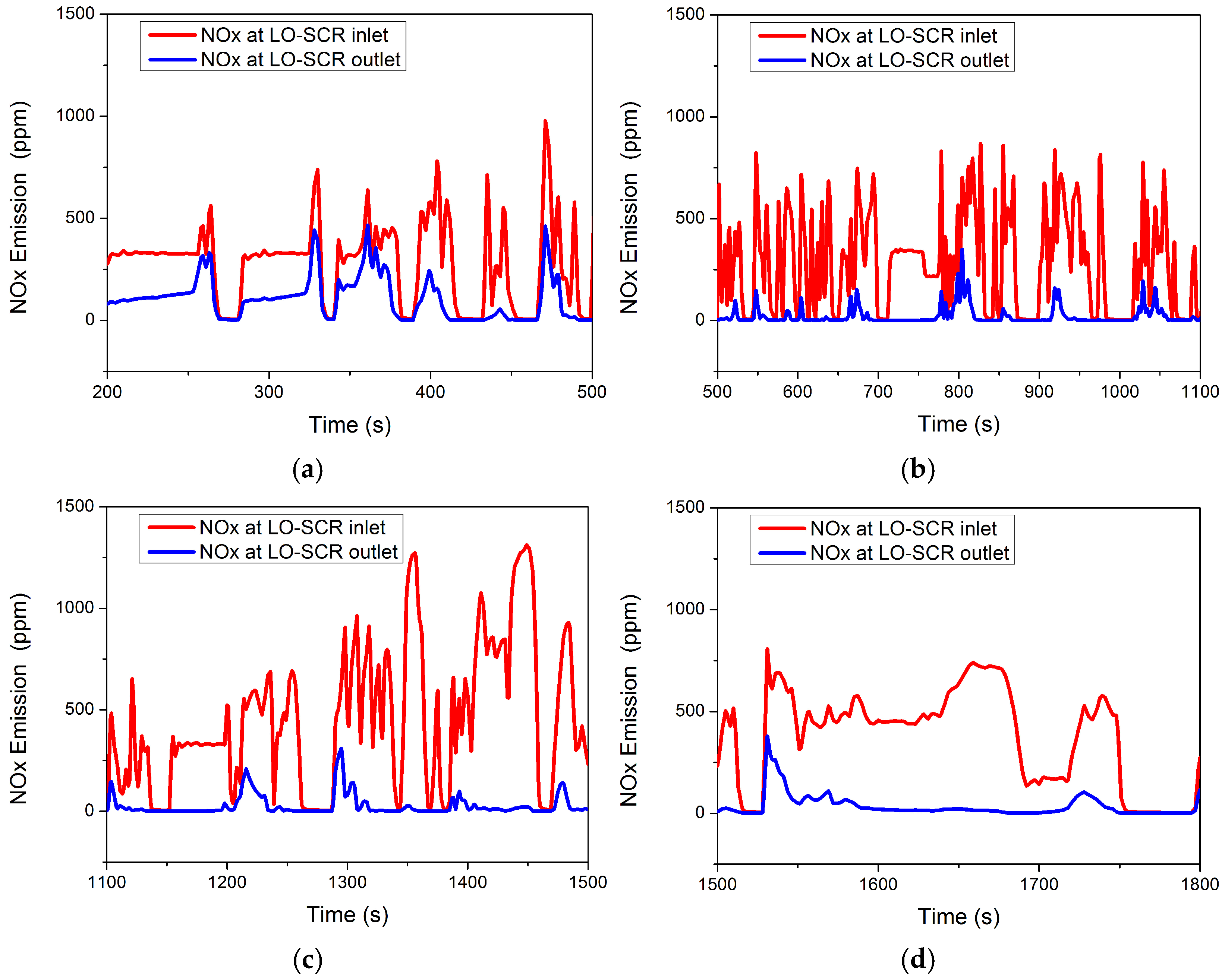 Applsci 14 00237 g010