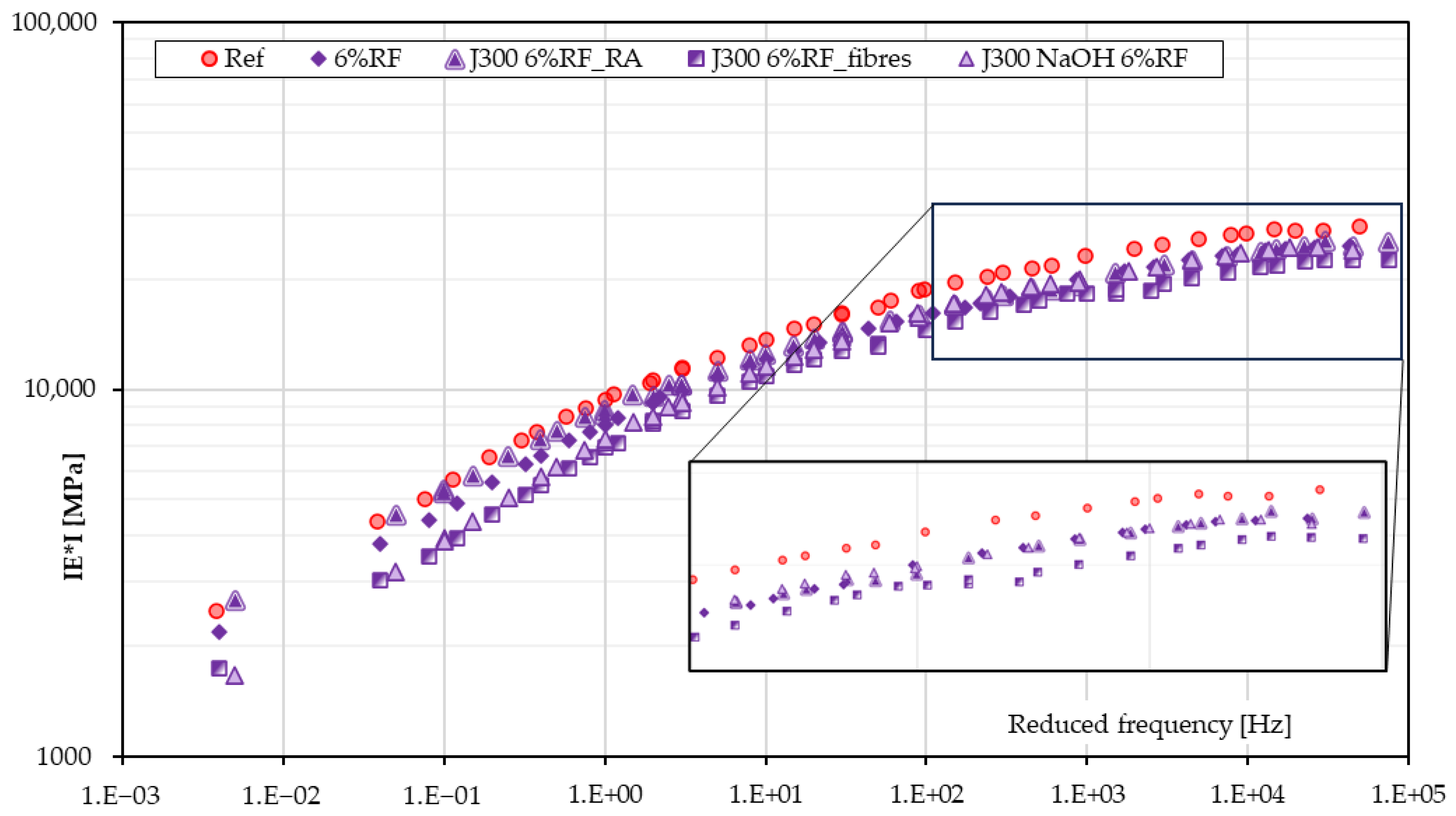 Applsci 14 00239 g016