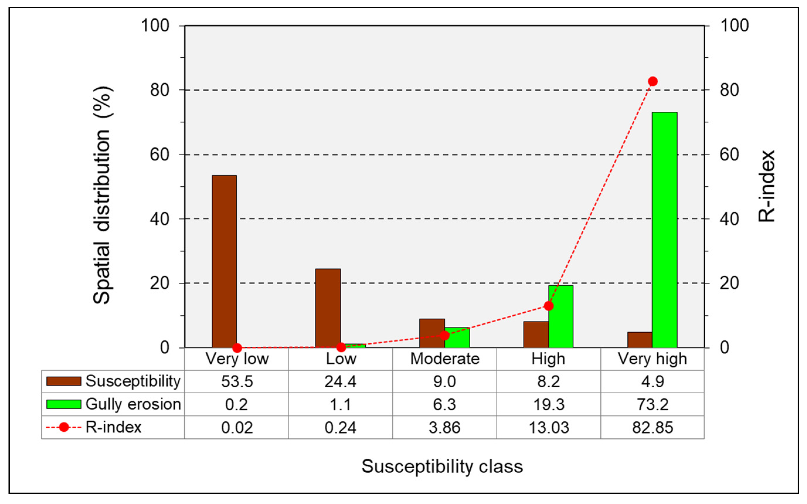 Applsci 14 00240 g005
