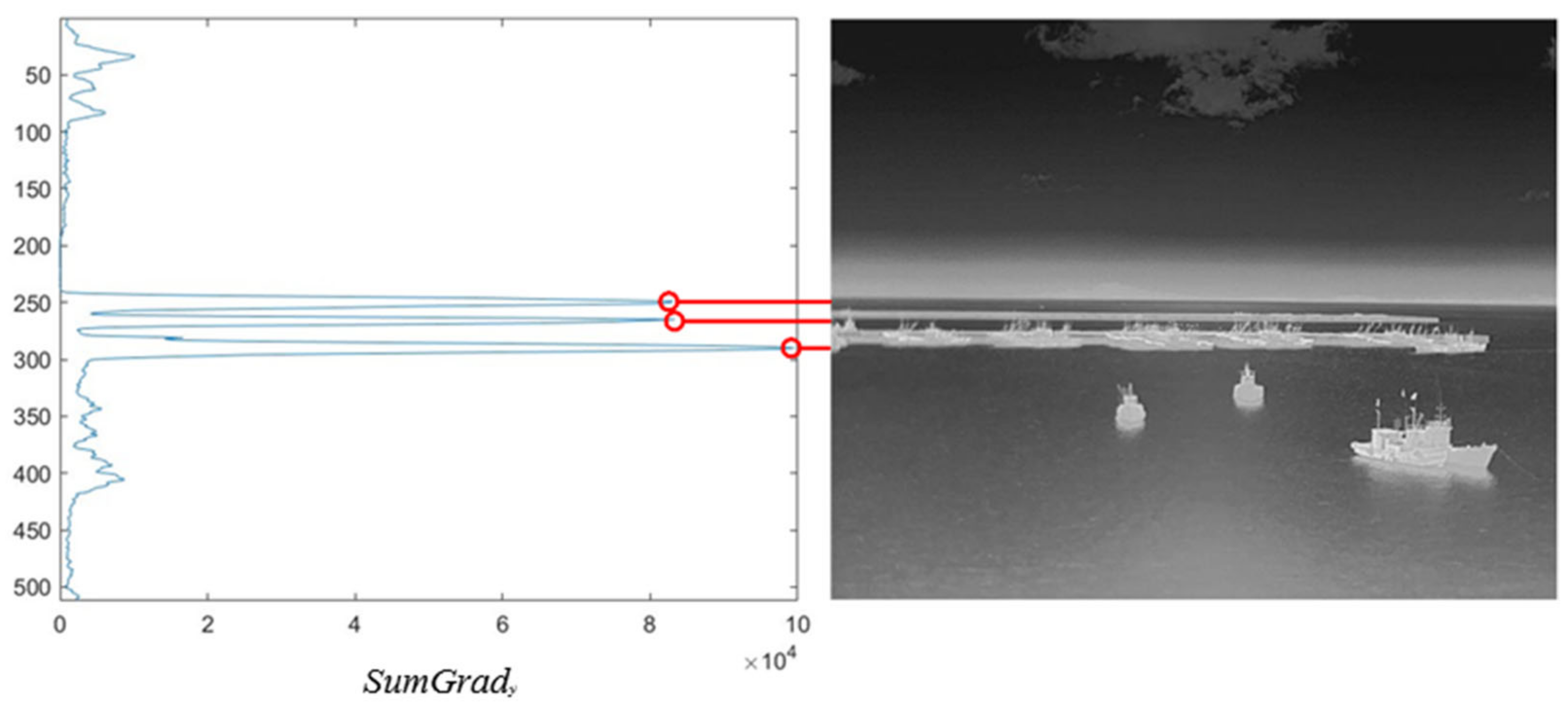 Applsci 14 00246 g003