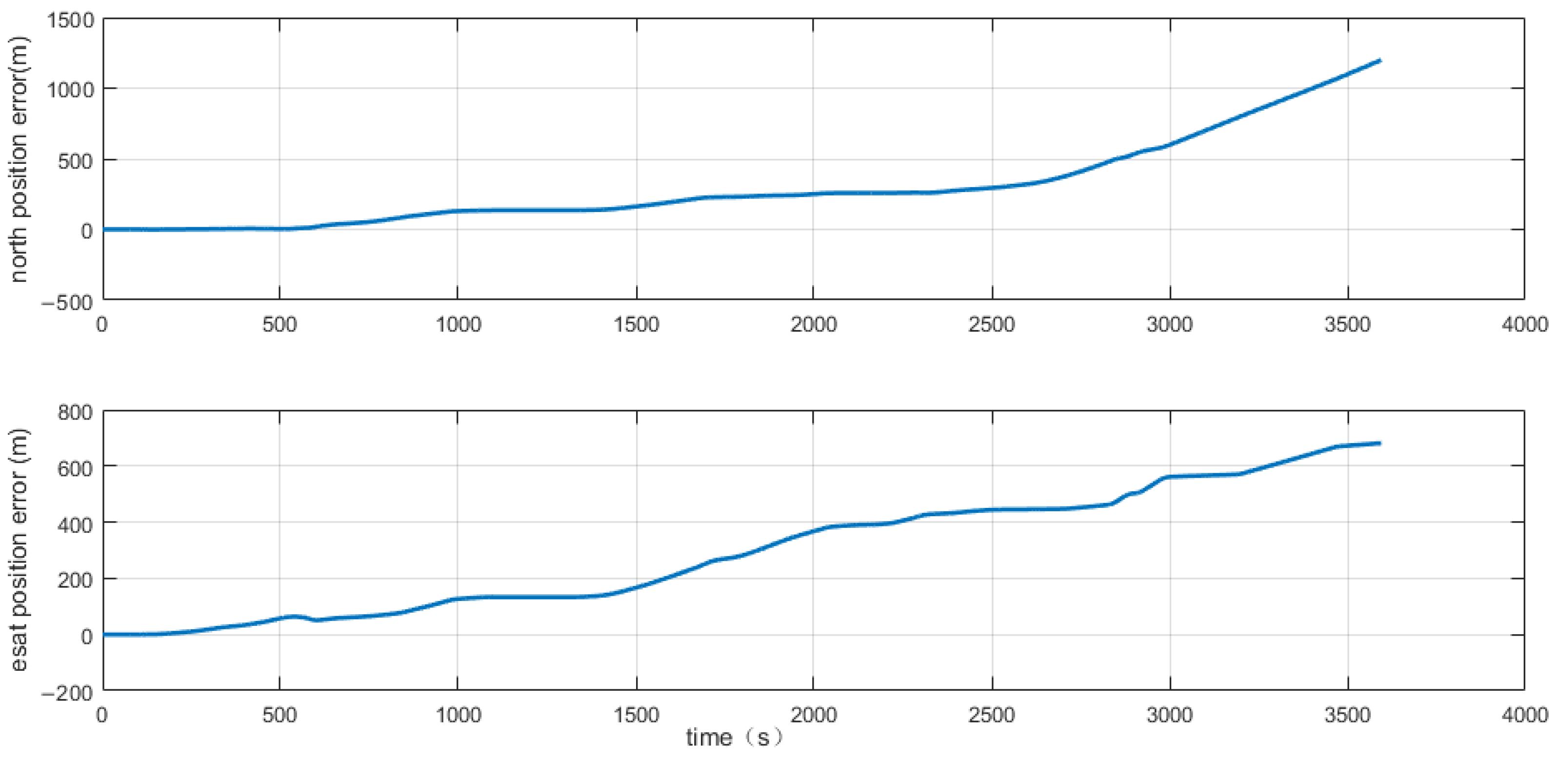 Applsci 14 00247 g013
