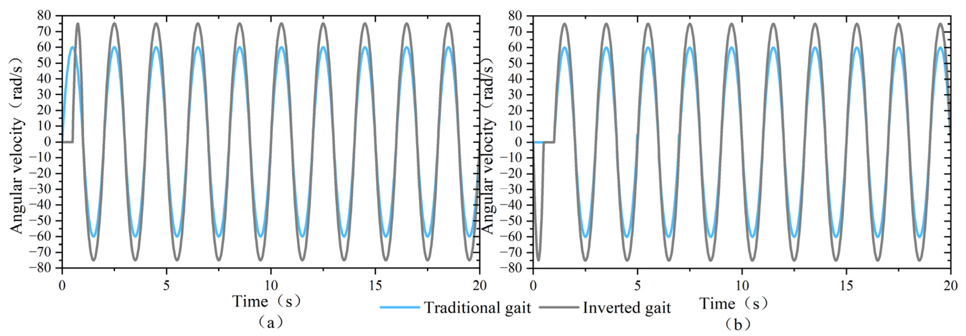 Applsci 14 00260 g013