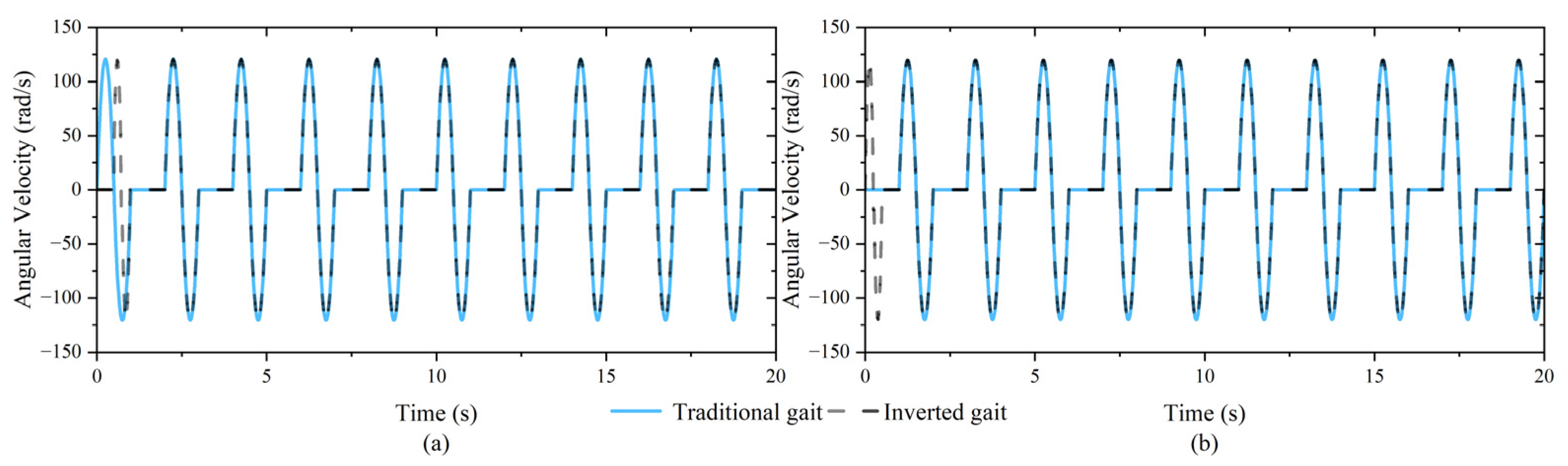 Applsci 14 00260 g014