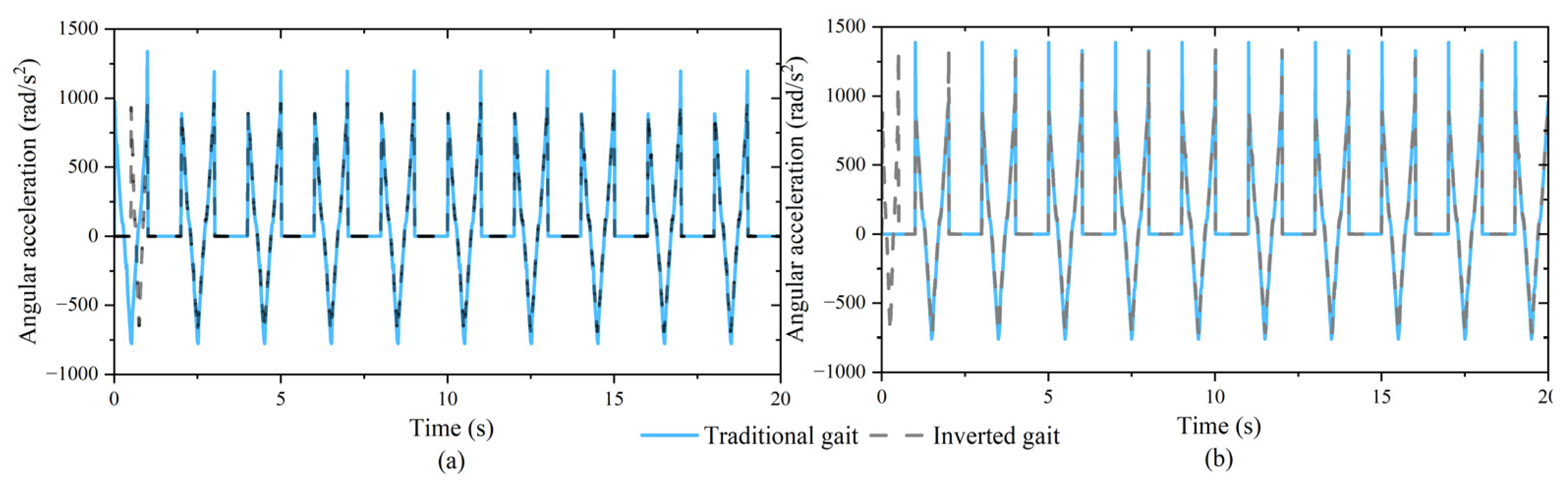 Applsci 14 00260 g016