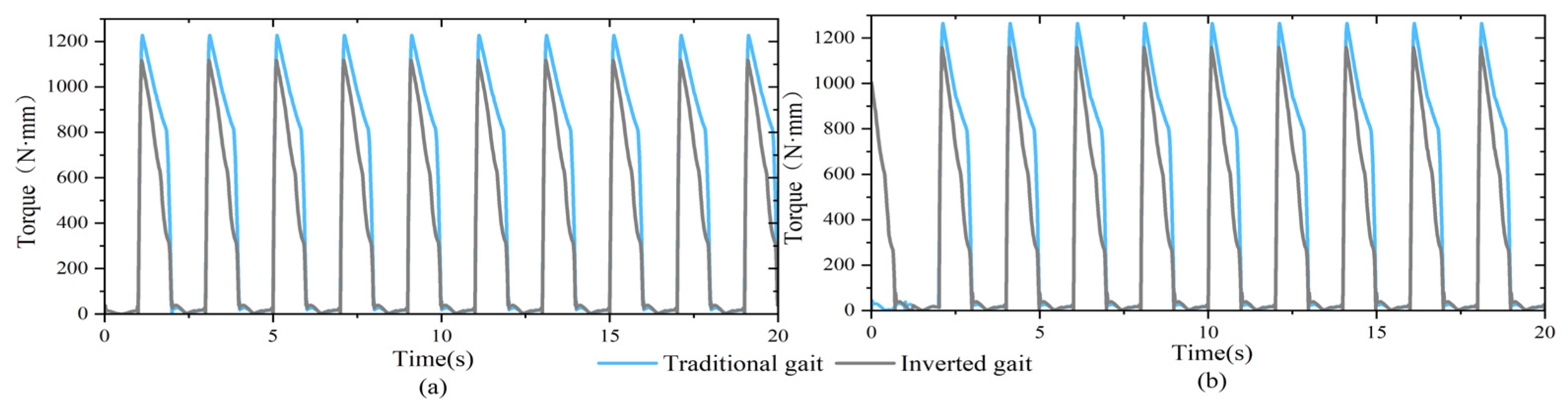 Applsci 14 00260 g017