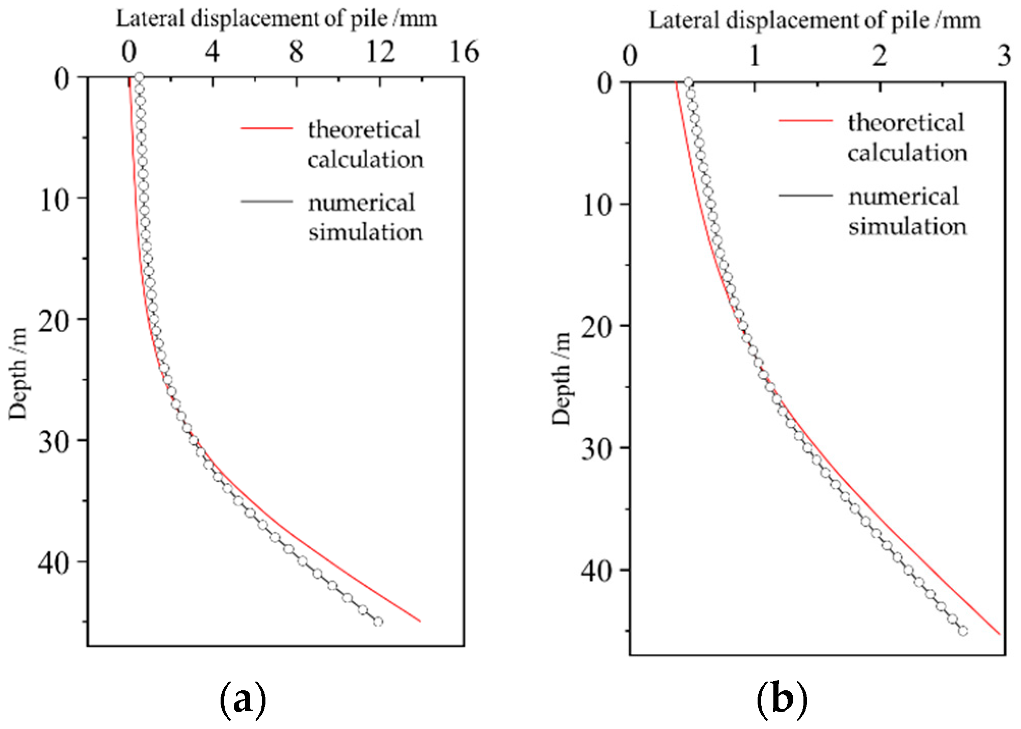 Applsci 14 00272 g006