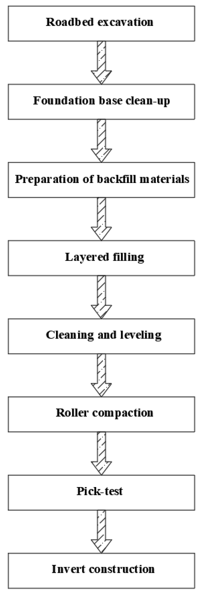 Applsci 14 00276 g007