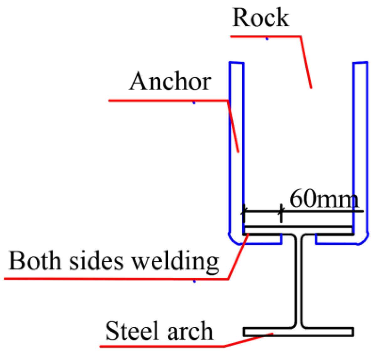 Applsci 14 00276 g017