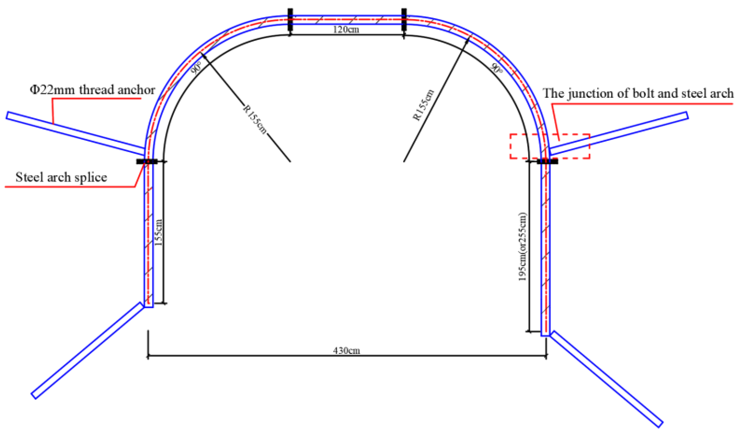 Applsci 14 00276 g024