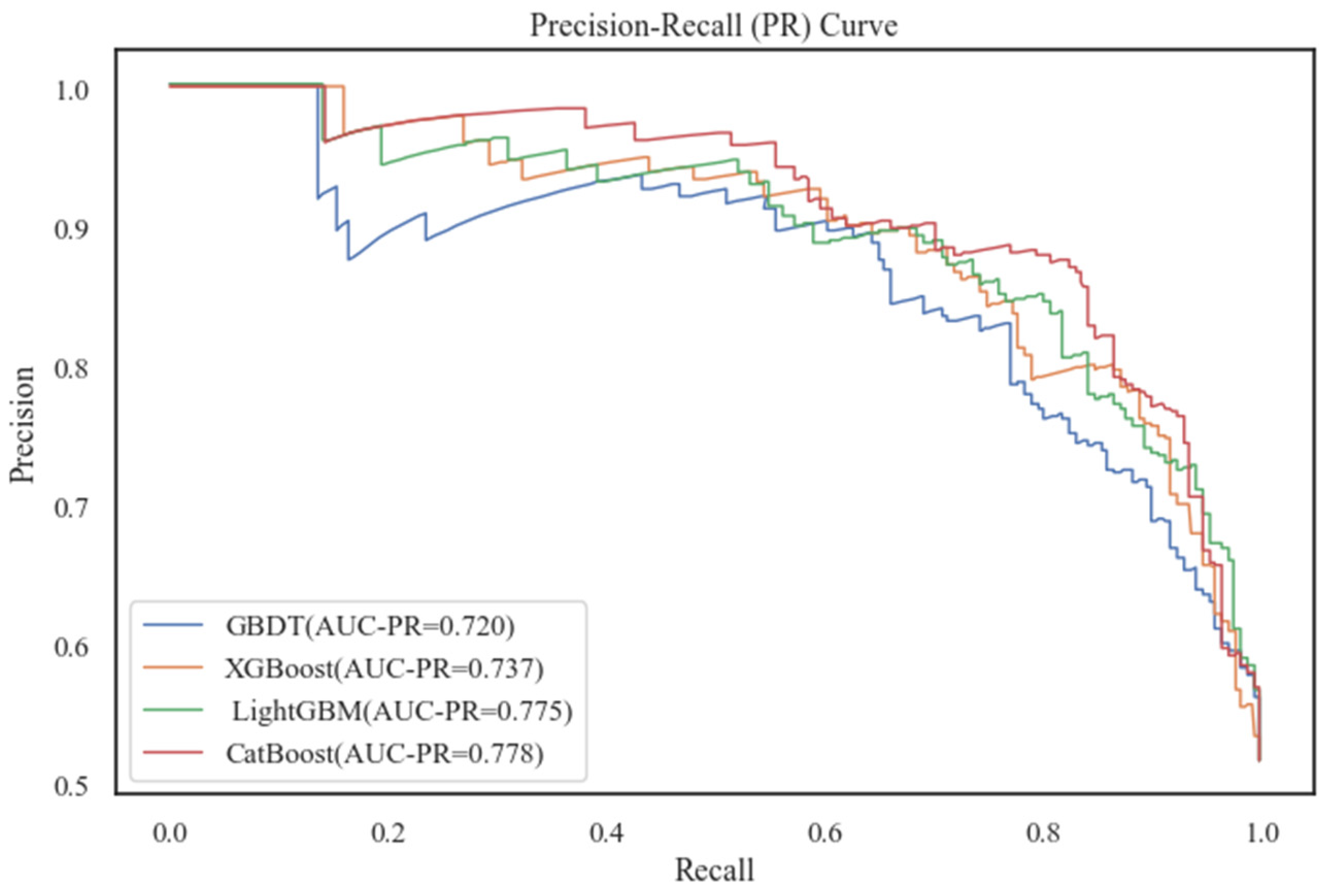 Applsci 14 00279 g005