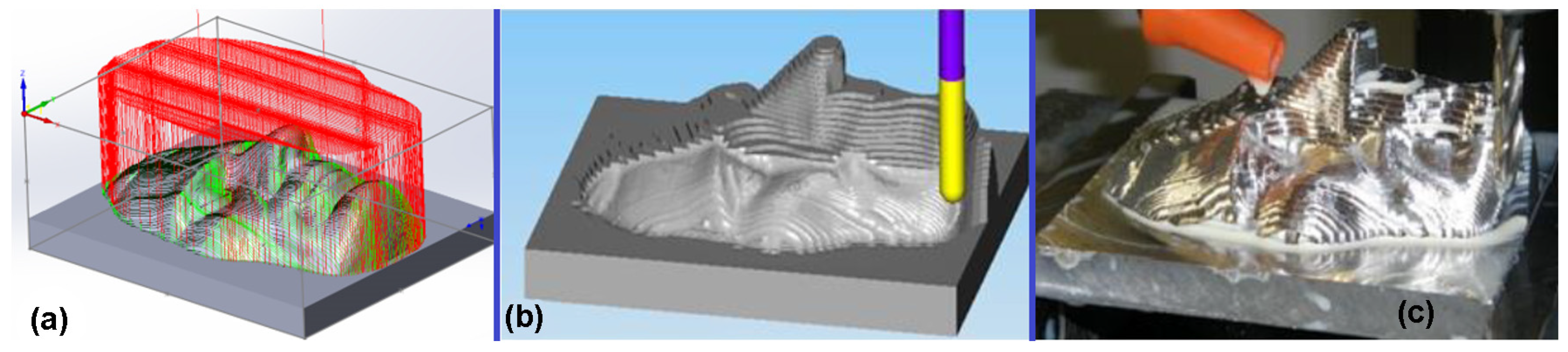 Applsci 14 00285 g008