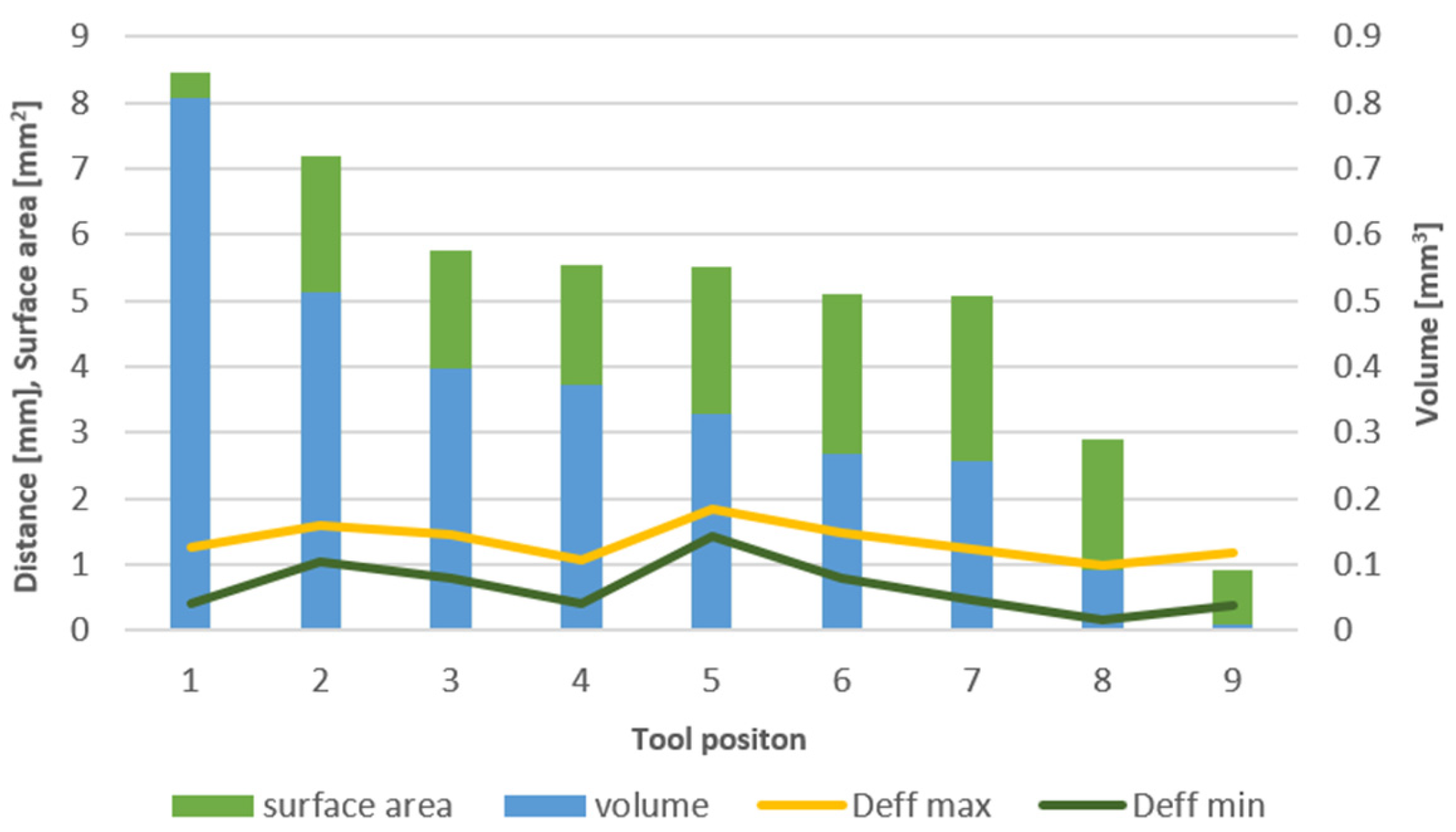 Applsci 14 00285 g015