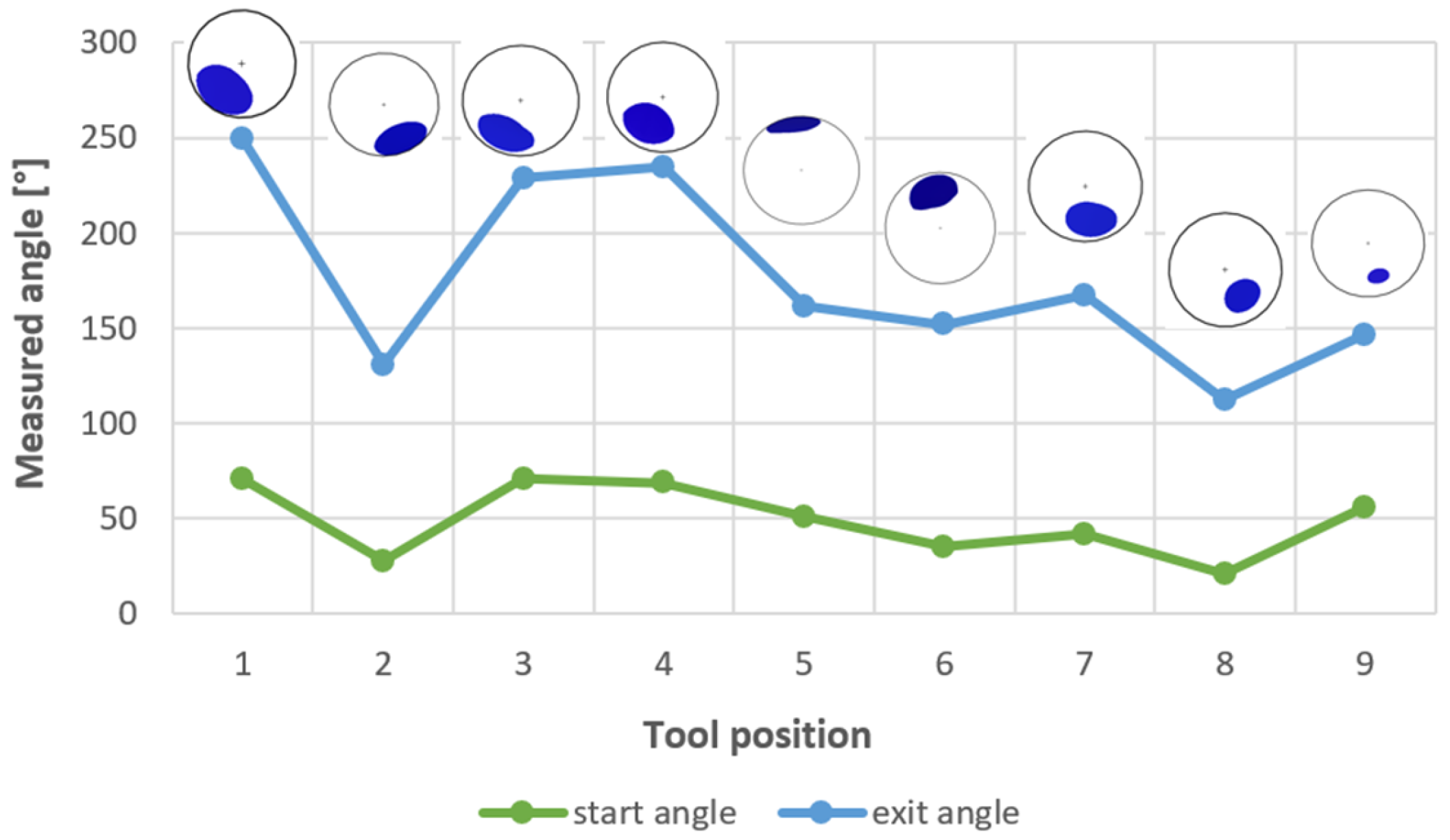 Applsci 14 00285 g017