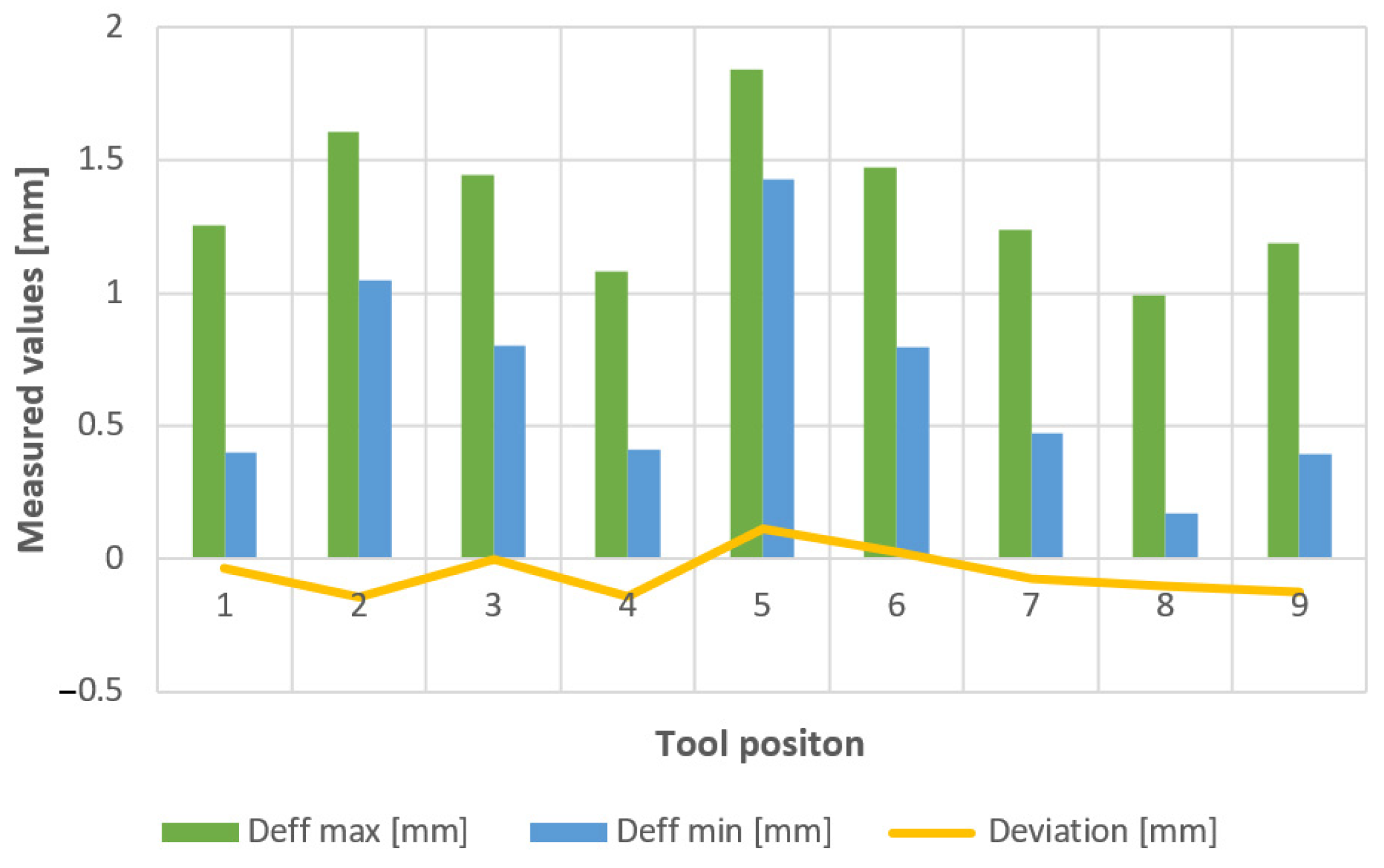 Applsci 14 00285 g021