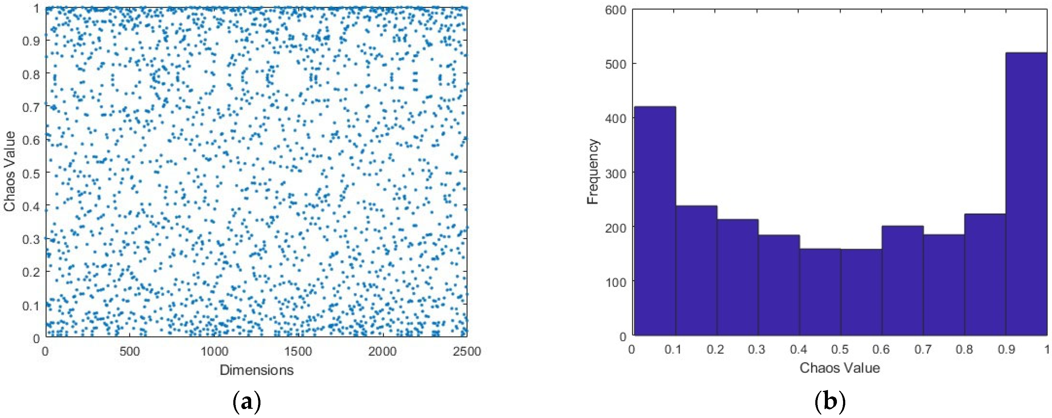 Applsci 14 00289 g001