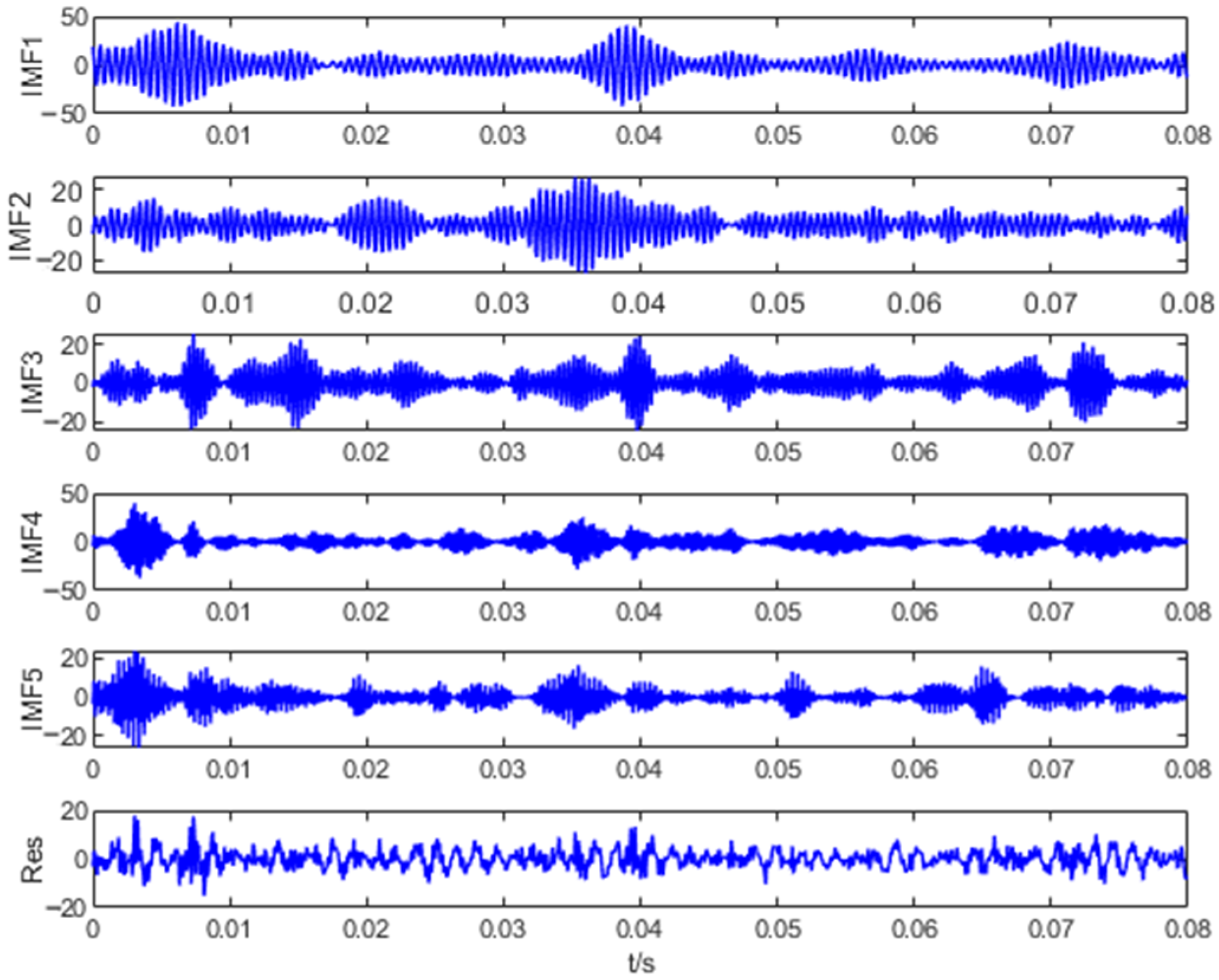 Applsci 14 00289 g007