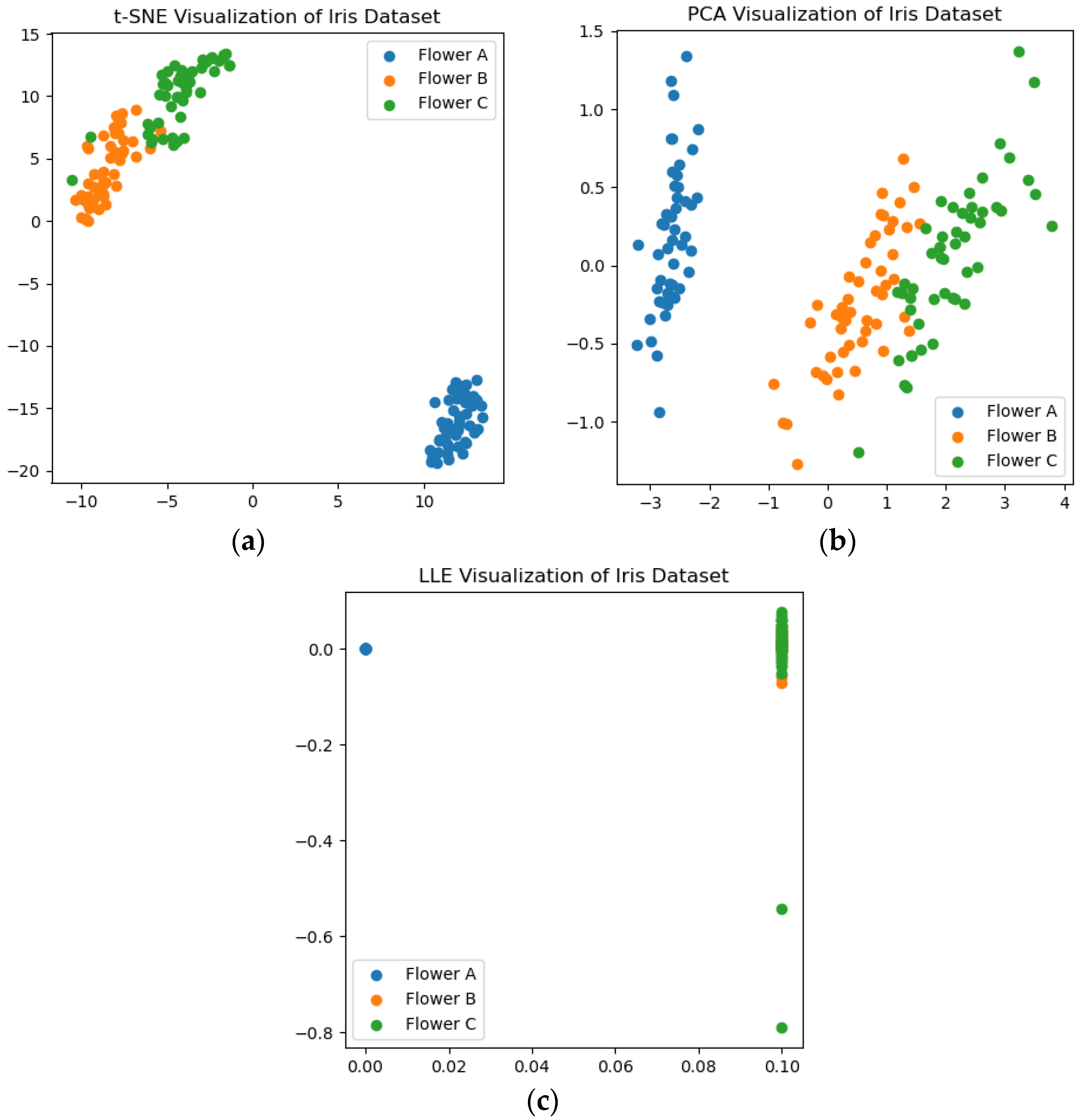 Applsci 14 00289 g009