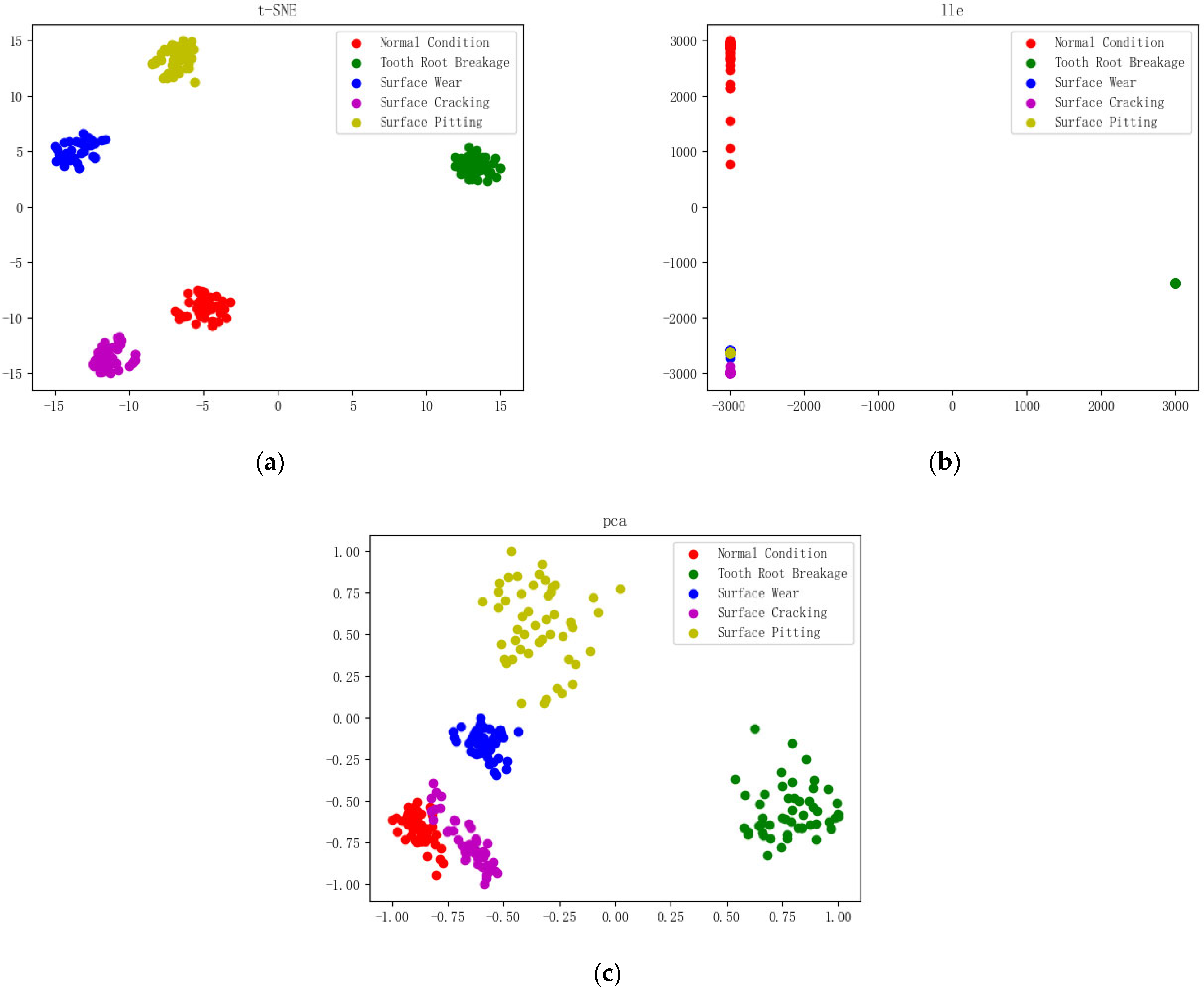 Applsci 14 00289 g010