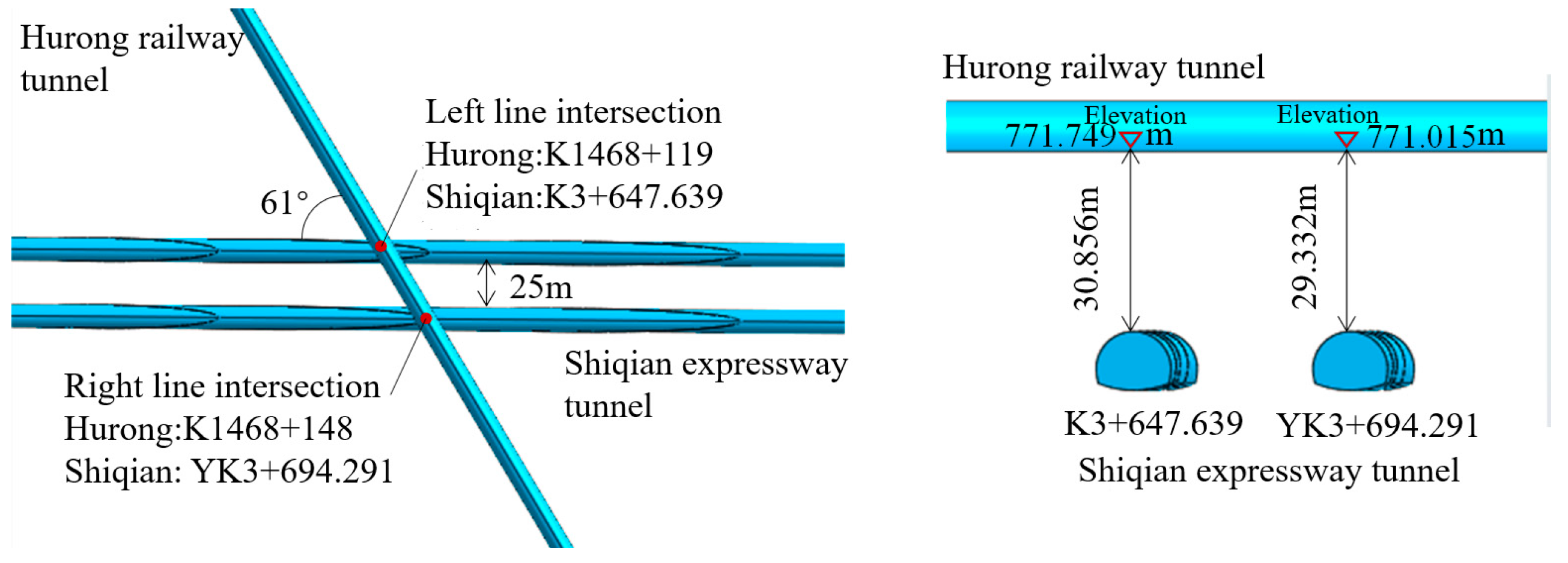 Applsci 14 00290 g002