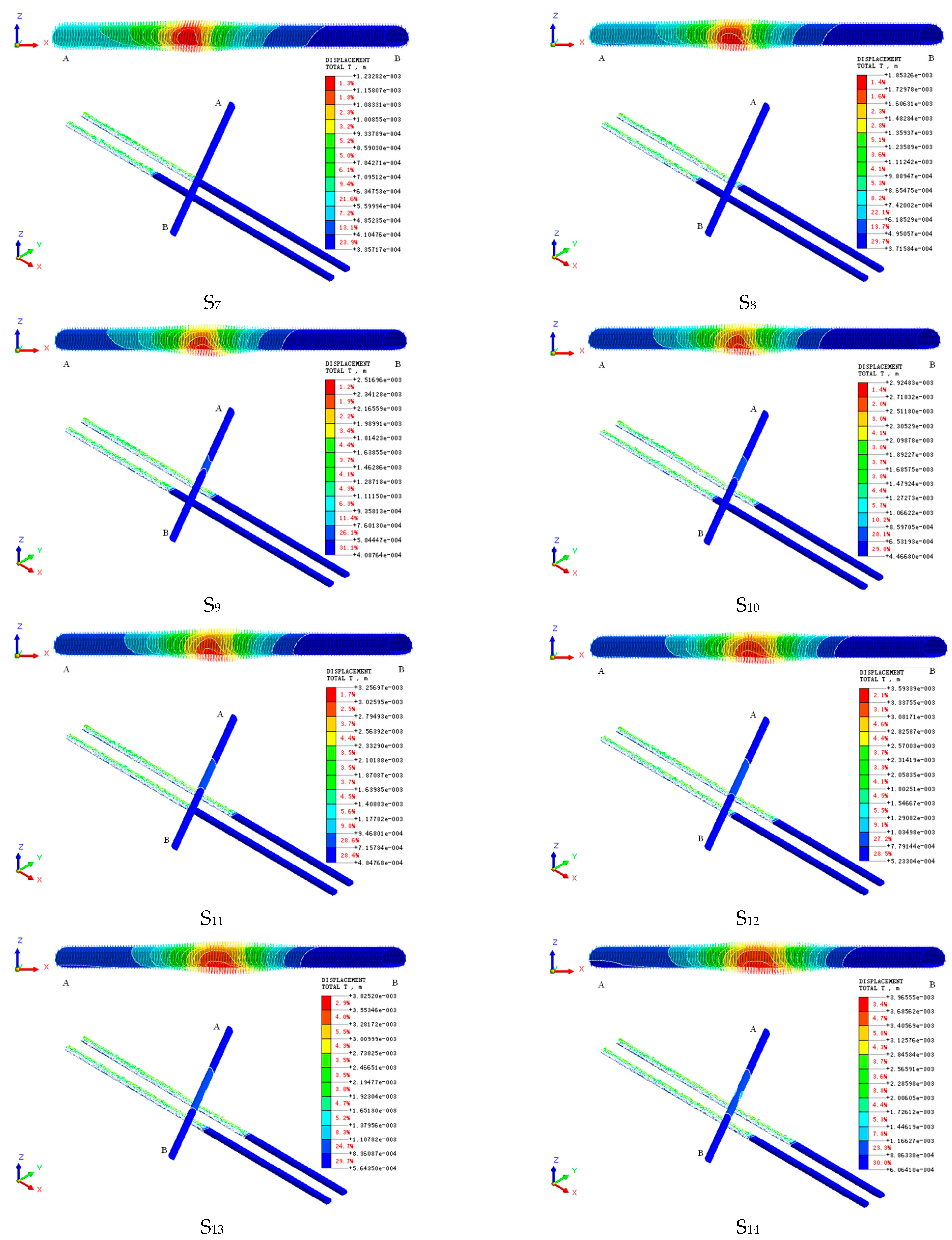 Applsci 14 00290 g010b