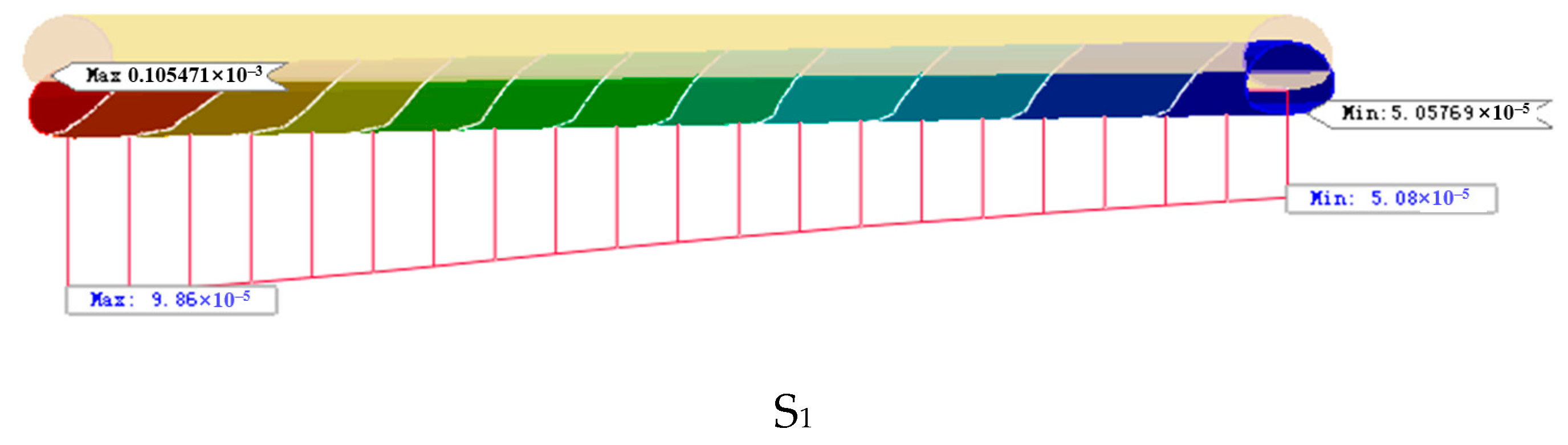 Applsci 14 00290 g011a