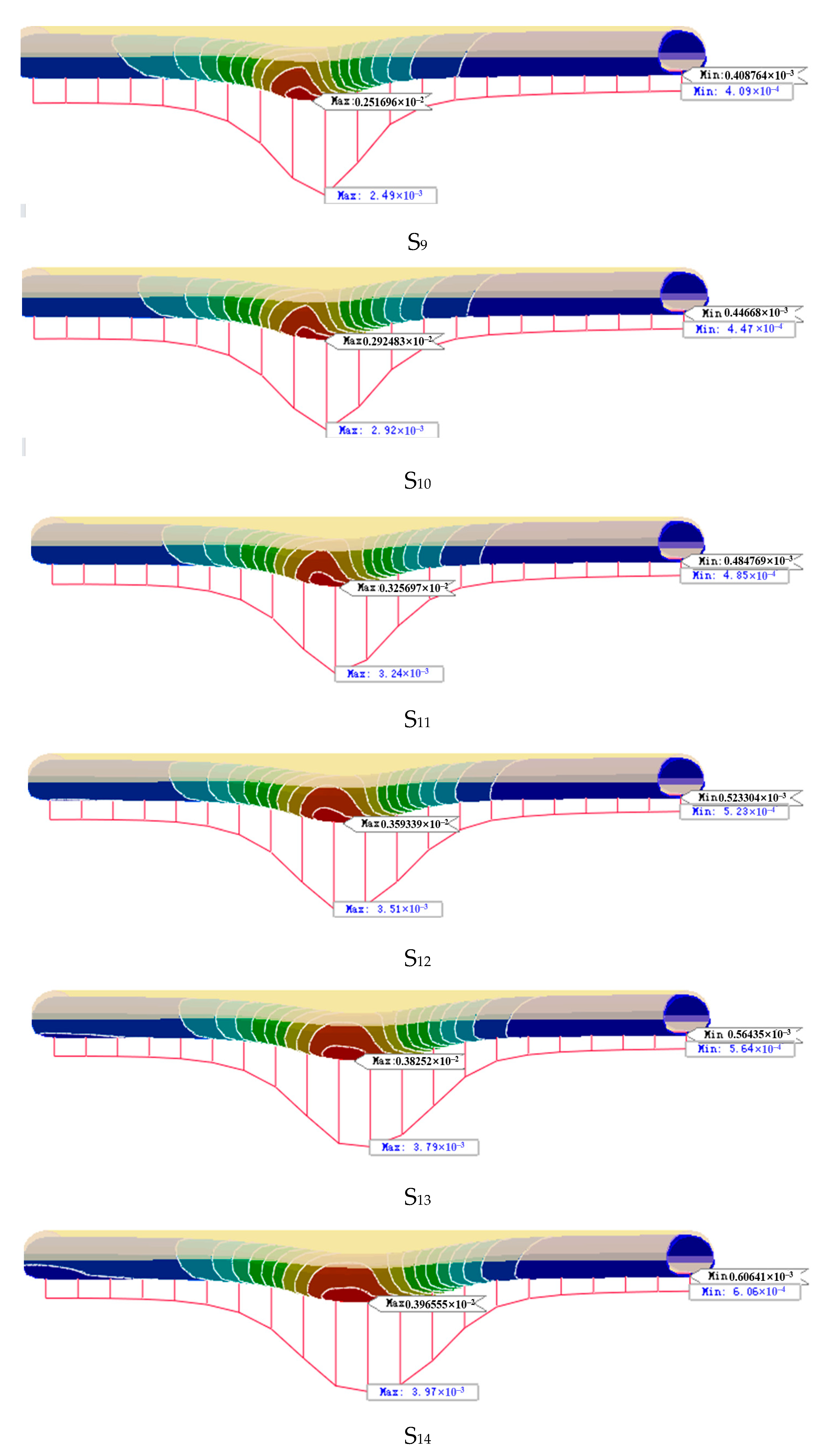 Applsci 14 00290 g011c