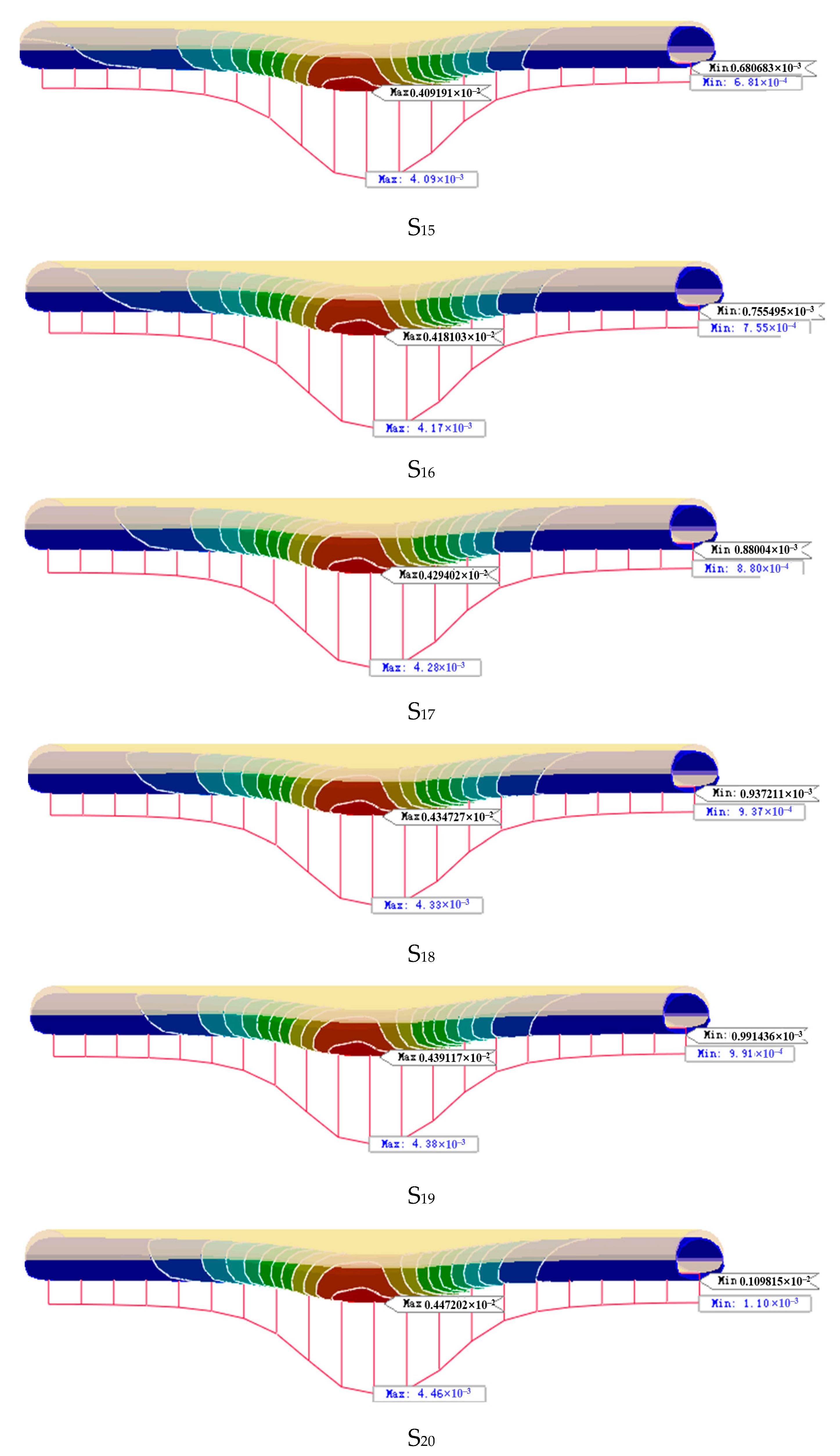 Applsci 14 00290 g011d