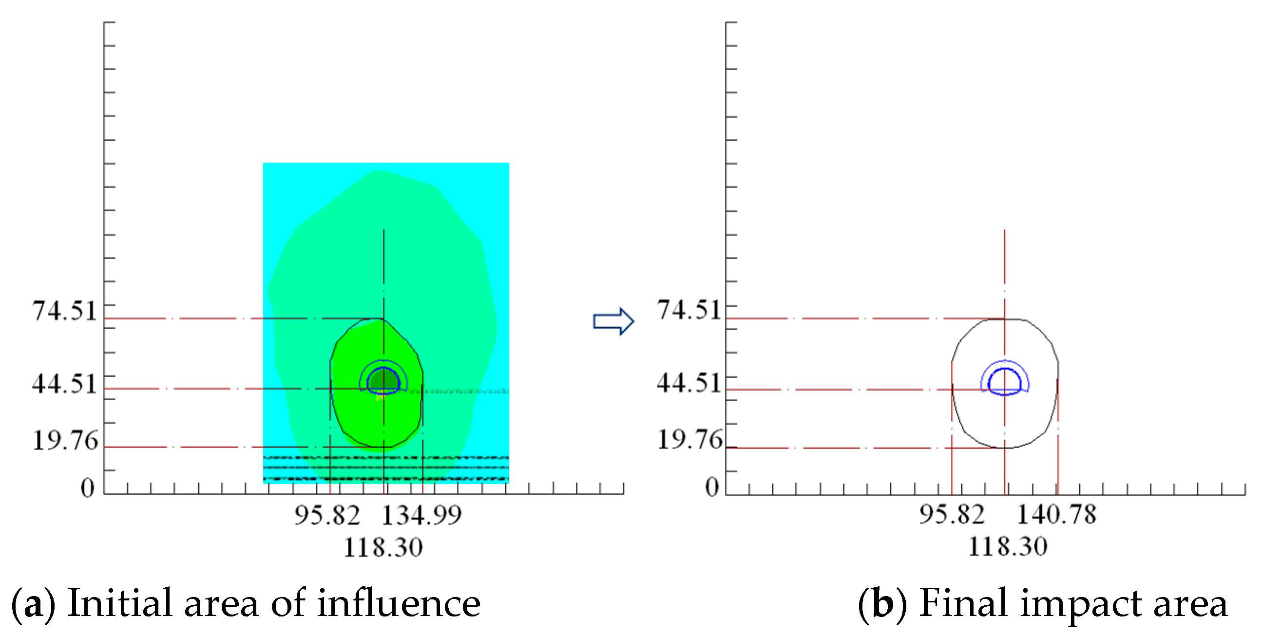 Applsci 14 00290 g019