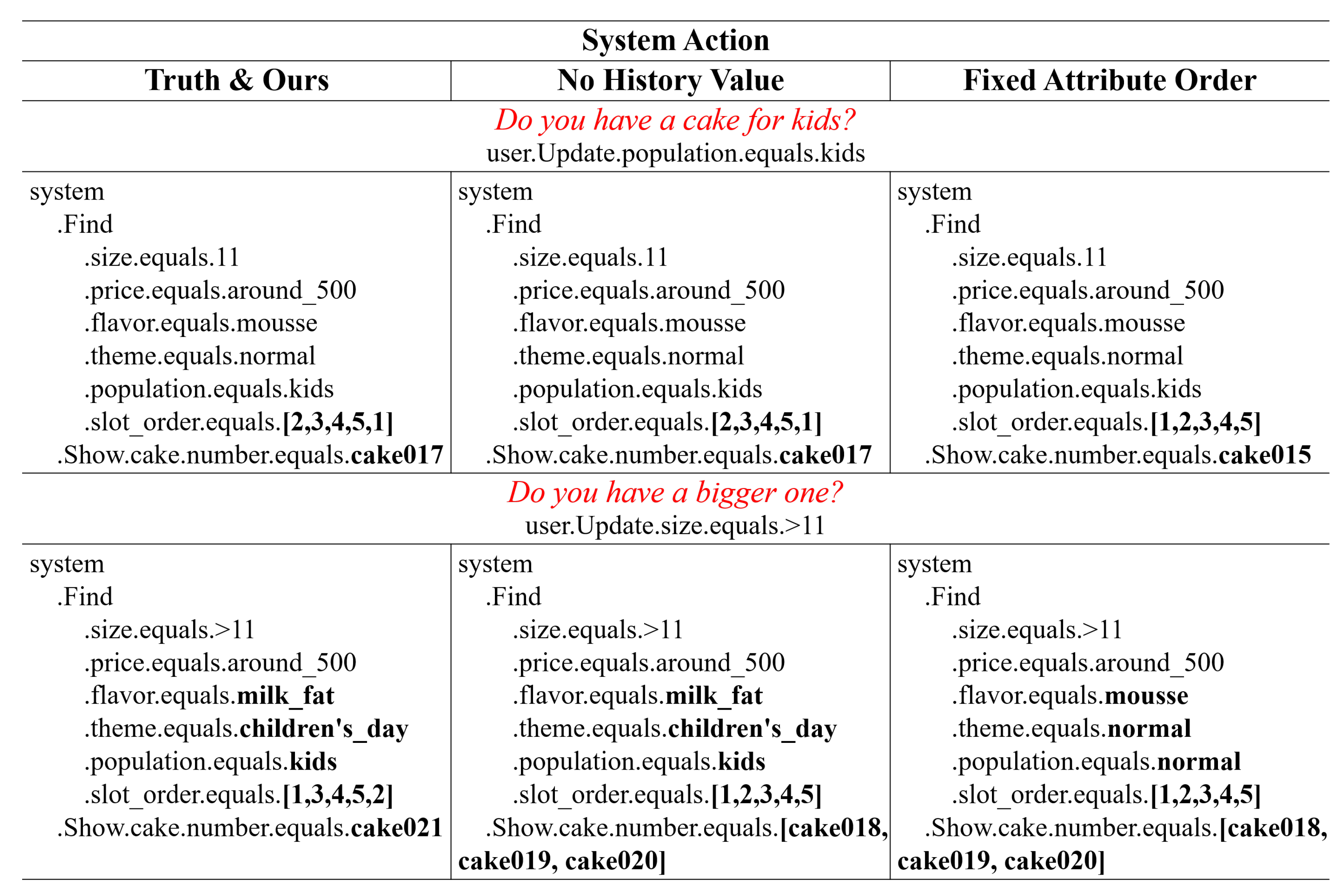 Applsci 14 00299 g008 Applsci 14 00299 g008
